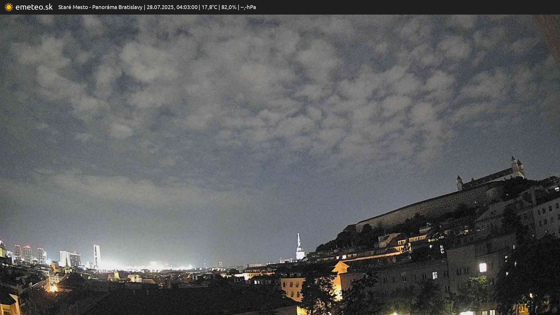 Panoráma Bratislavy