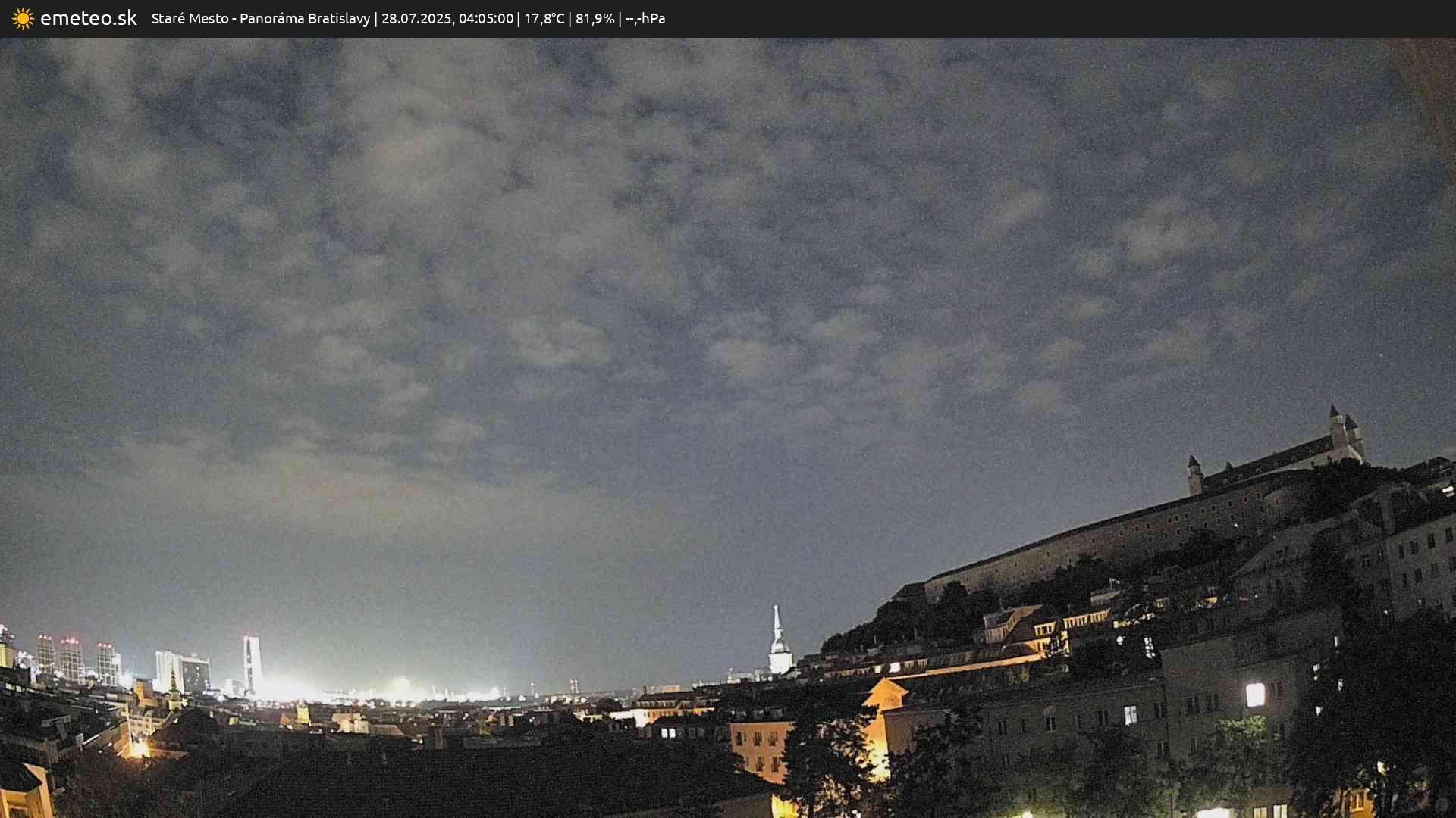 Panoráma Bratislavy