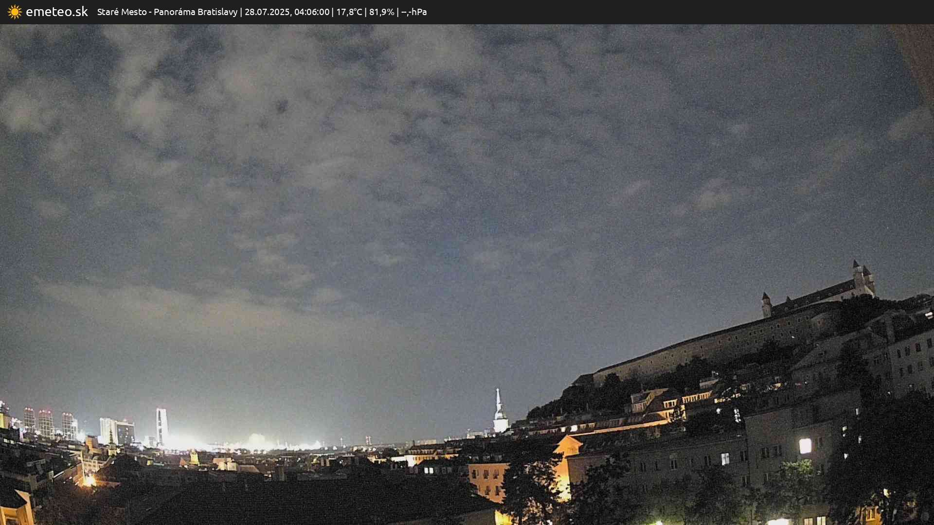 Panoráma Bratislavy