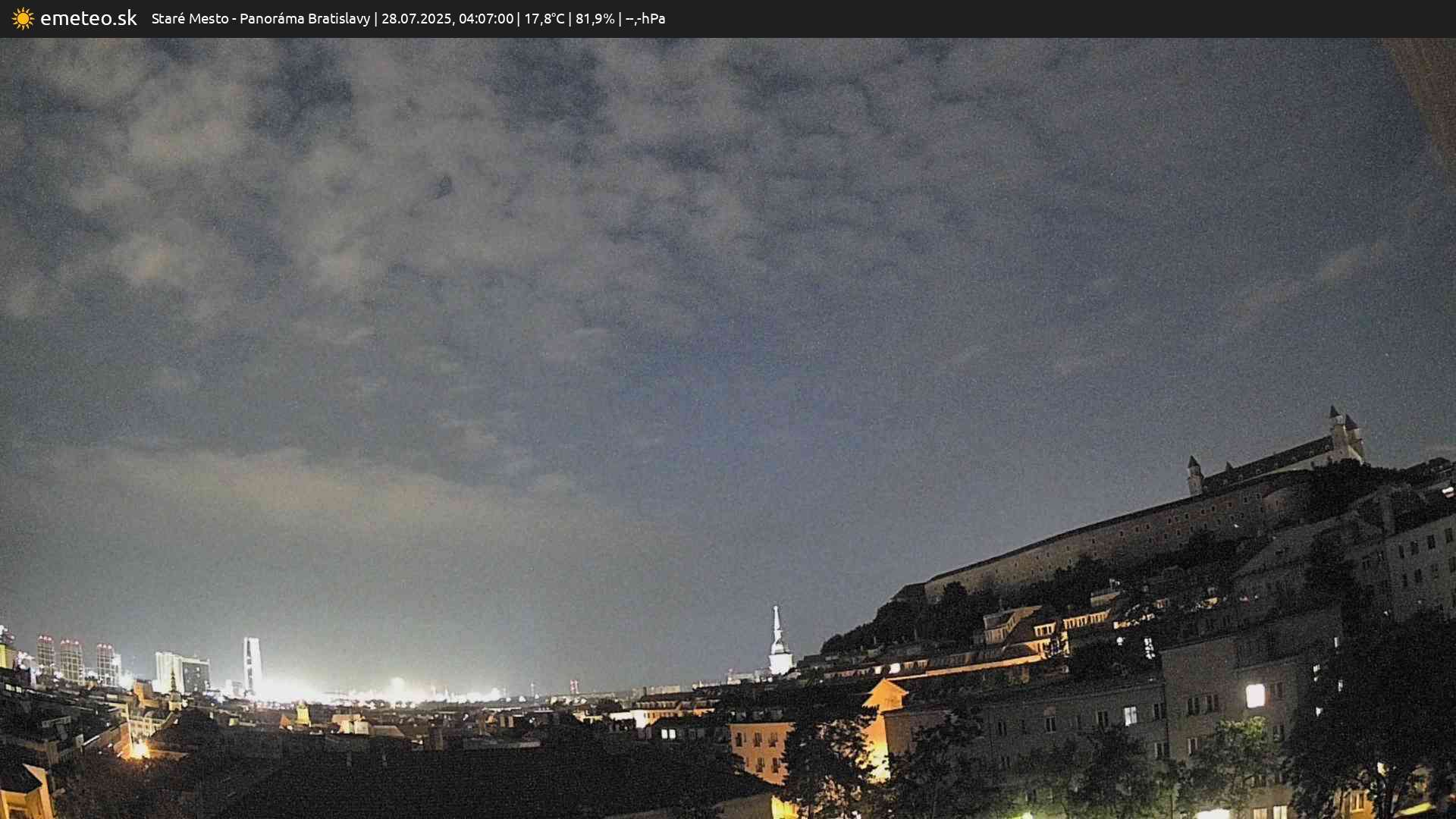 Panoráma Bratislavy