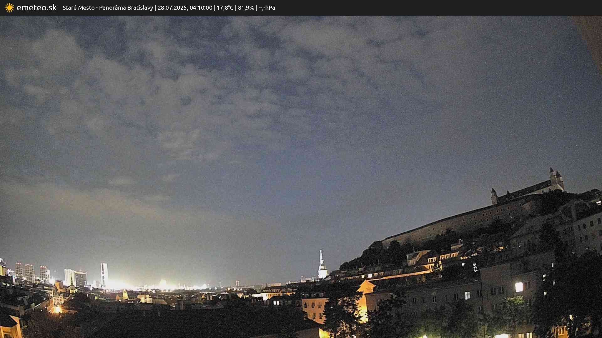 Panoráma Bratislavy