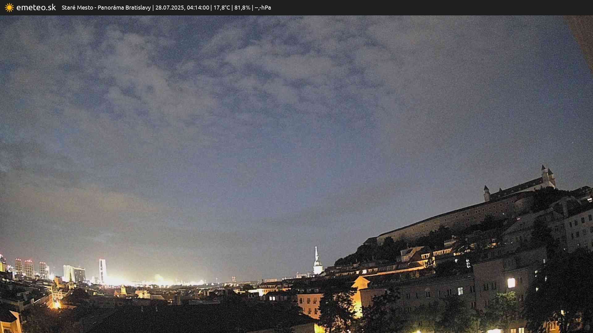Panoráma Bratislavy