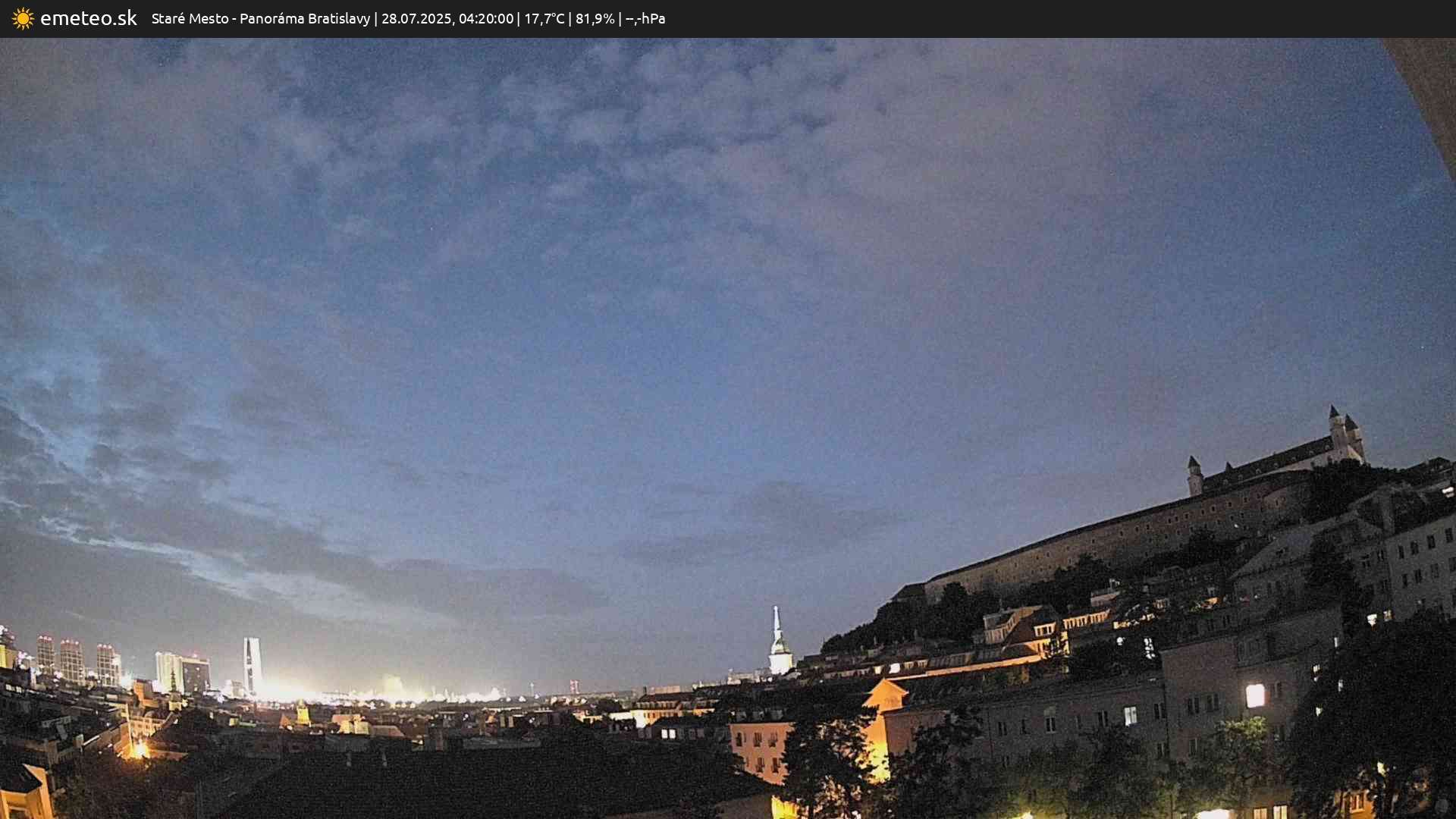Panoráma Bratislavy