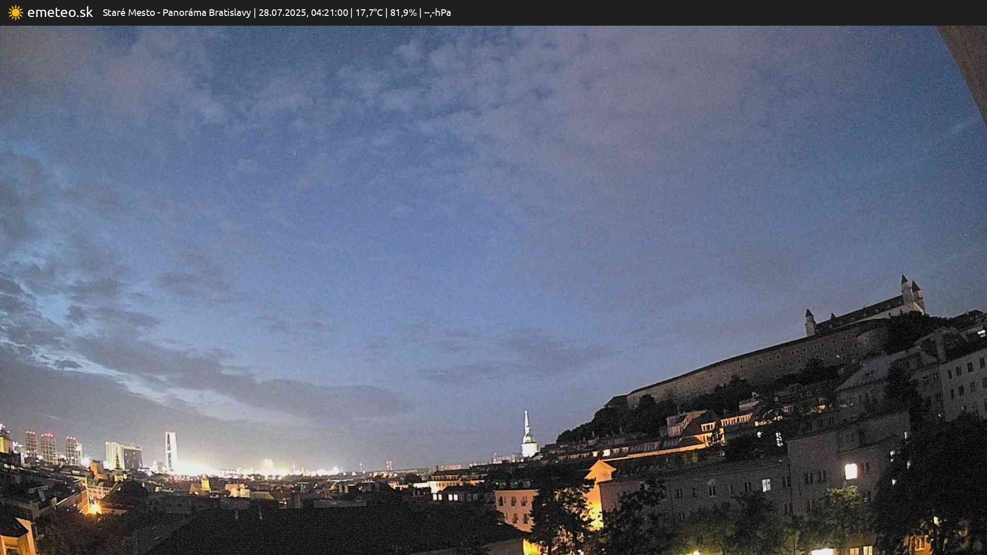 Panoráma Bratislavy