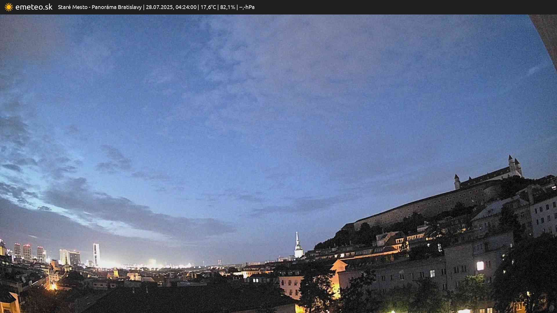 Panoráma Bratislavy