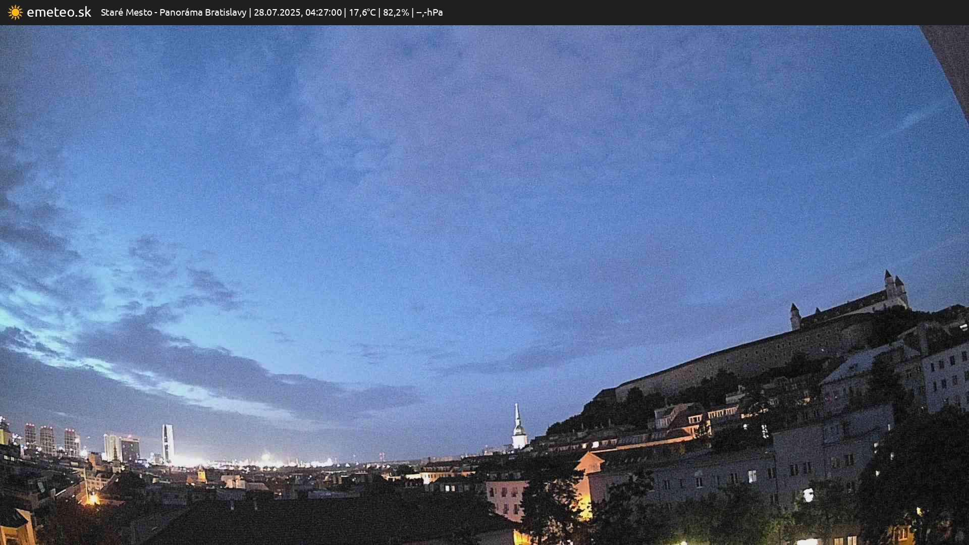 Panoráma Bratislavy