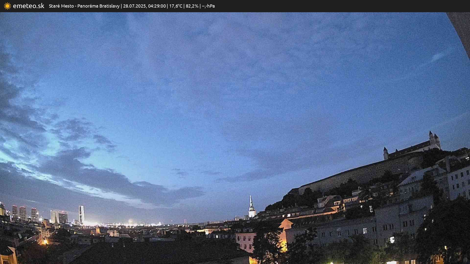 Panoráma Bratislavy