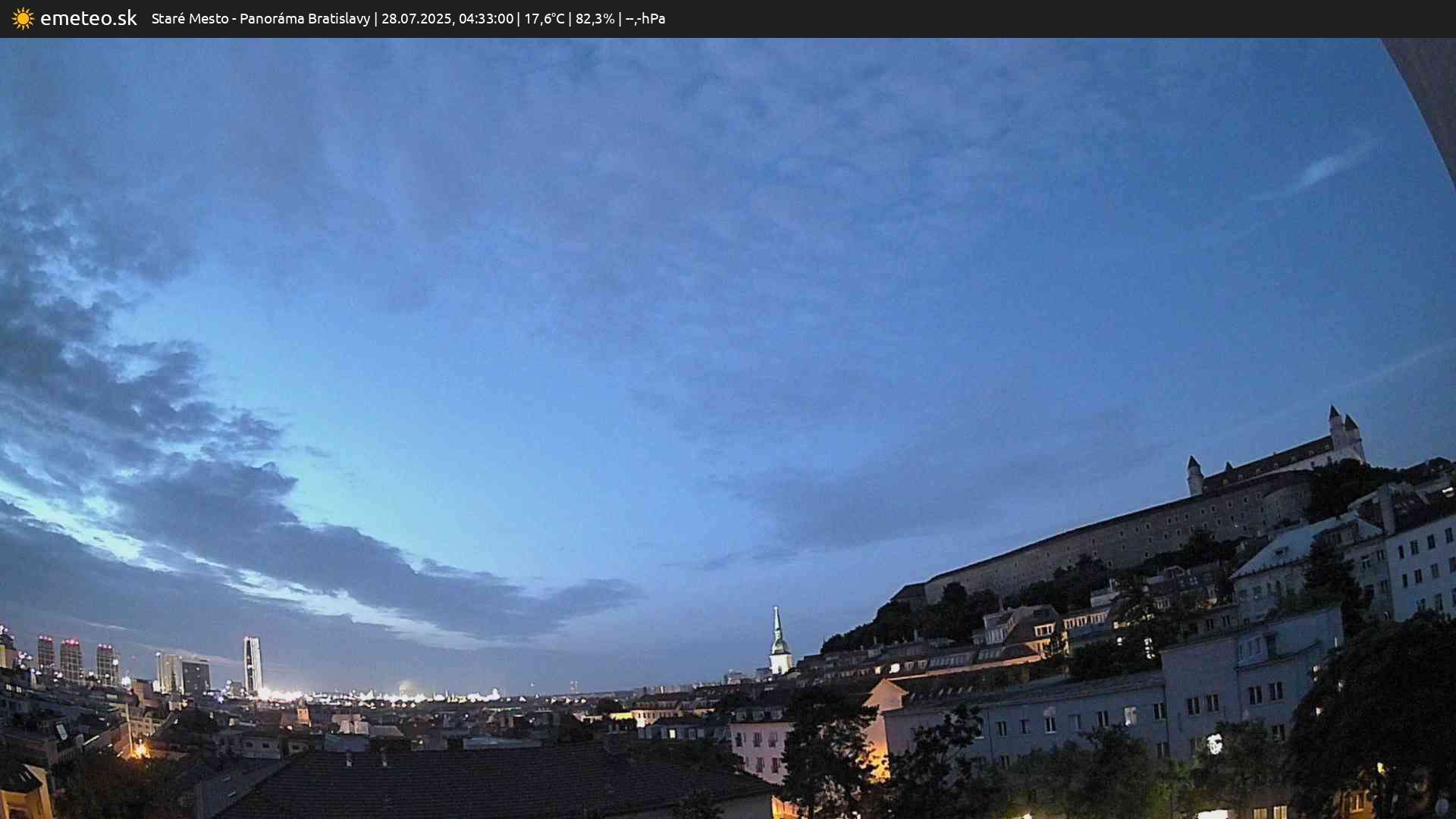 Panoráma Bratislavy