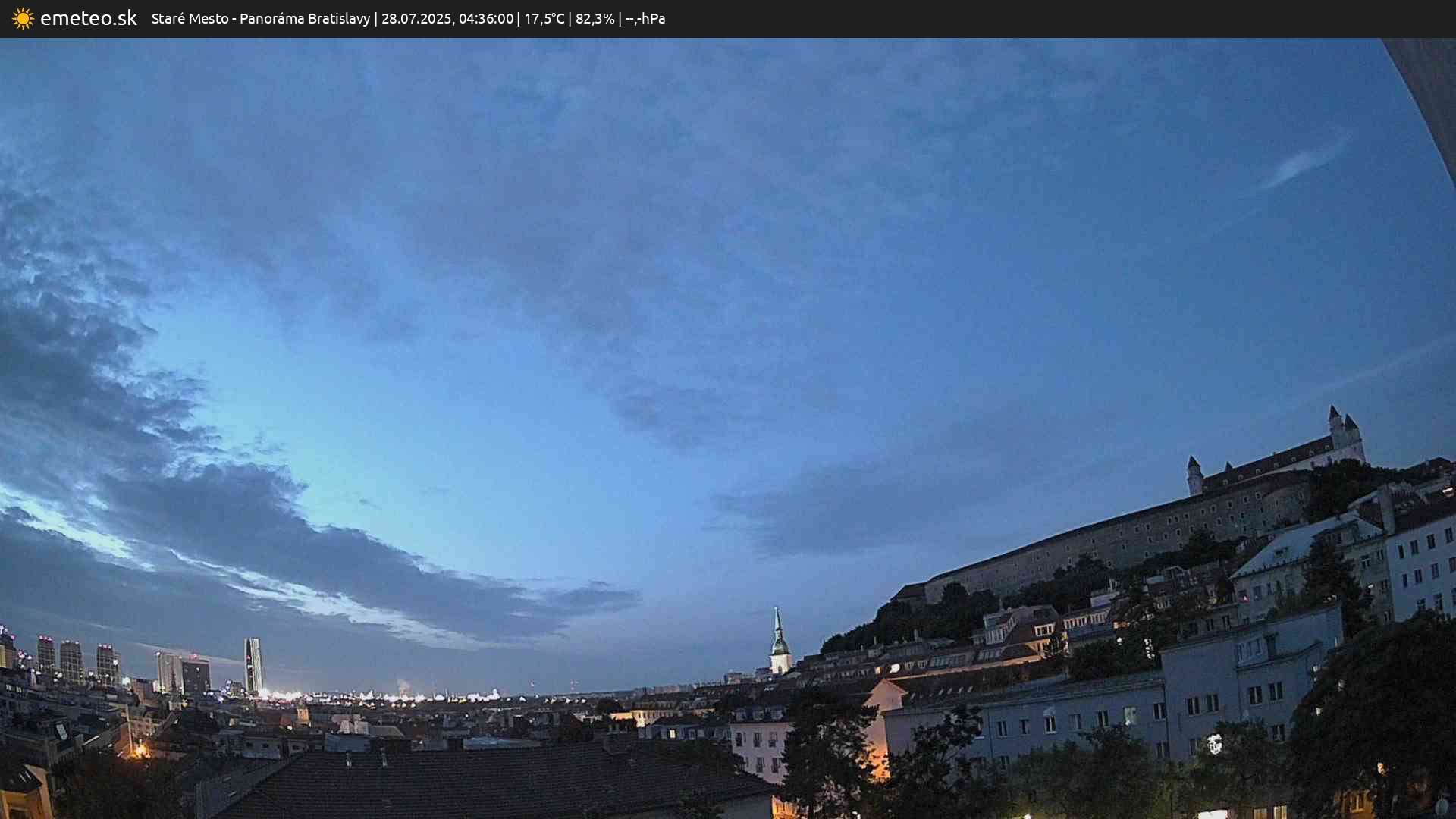 Panoráma Bratislavy