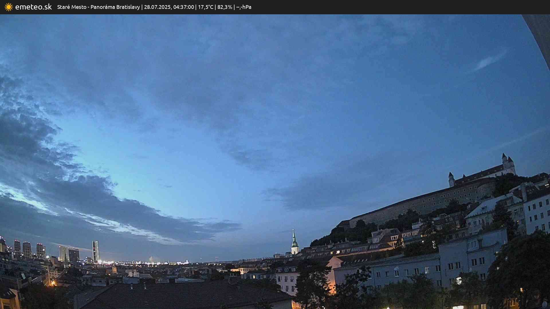 Panoráma Bratislavy
