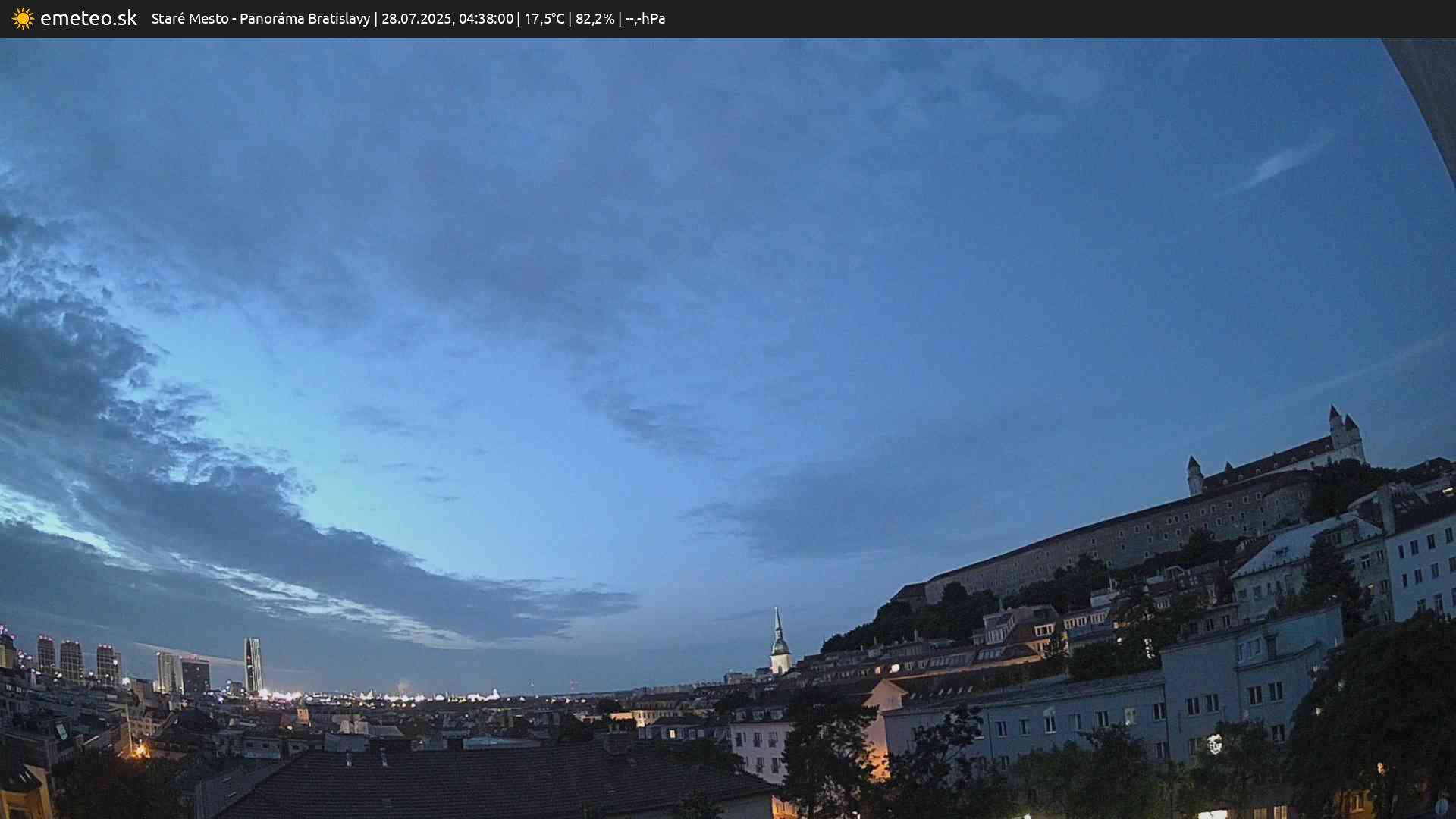 Panoráma Bratislavy