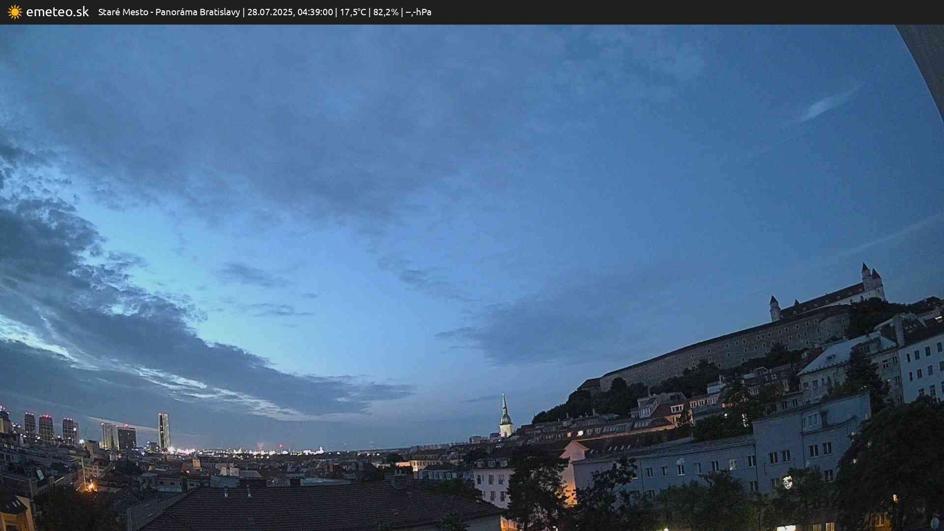 Panoráma Bratislavy