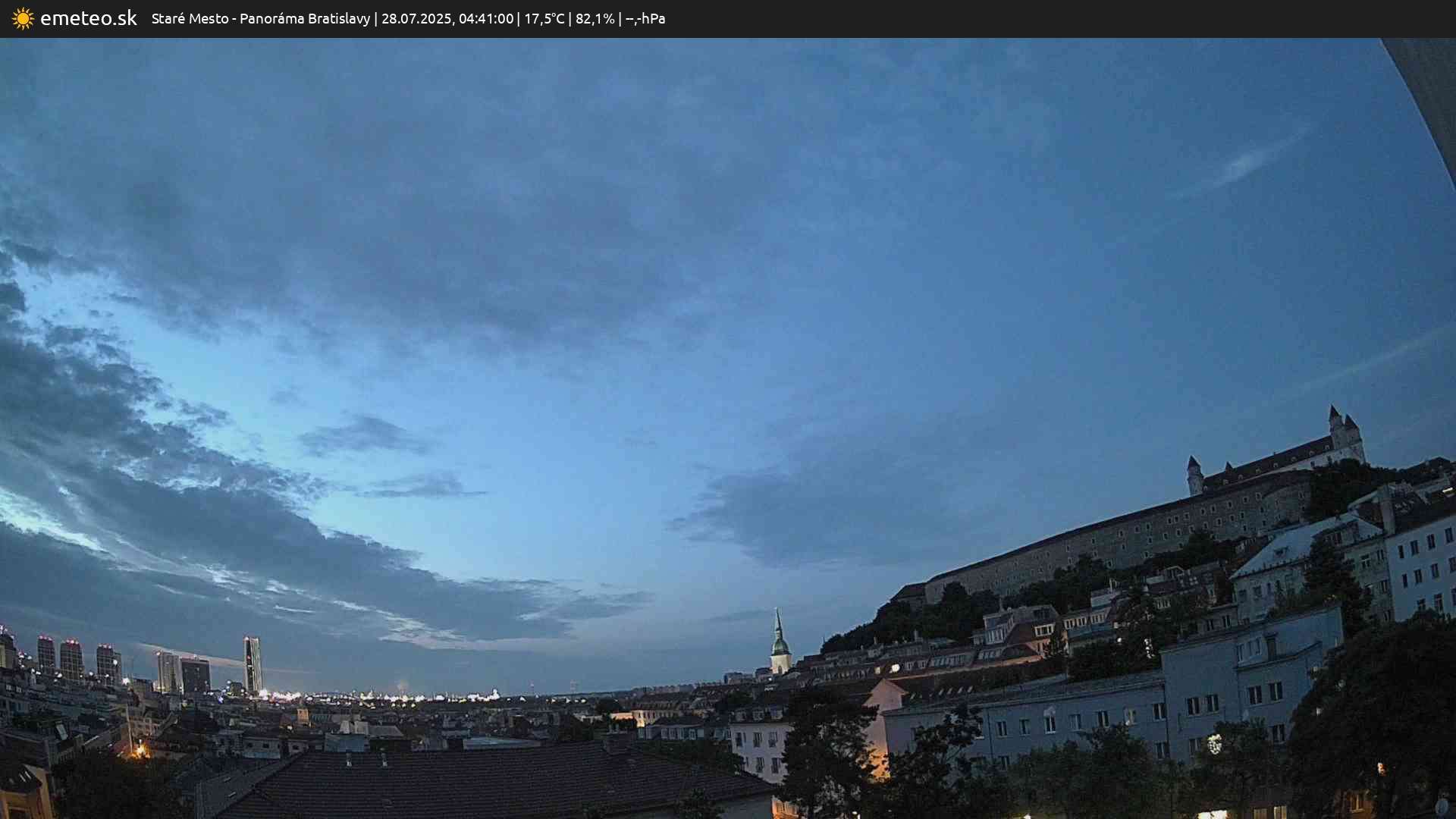 Panoráma Bratislavy