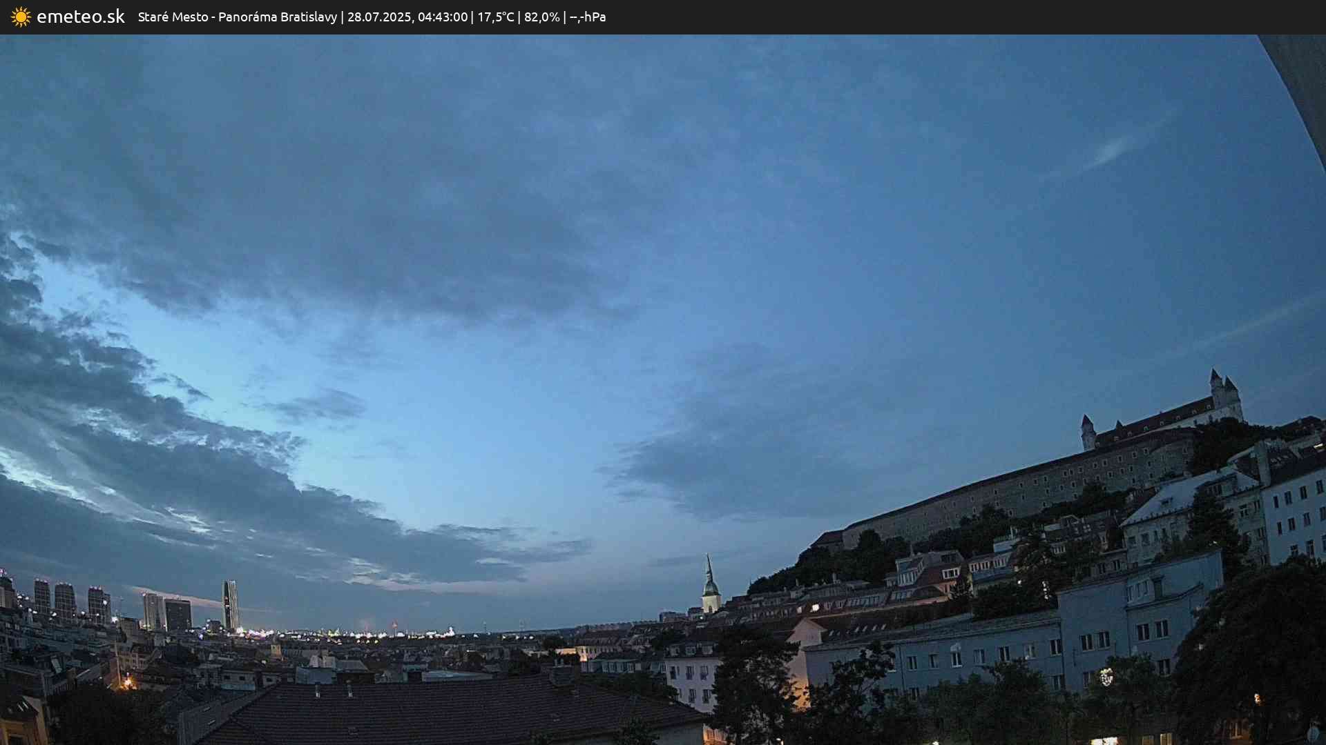 Panoráma Bratislavy