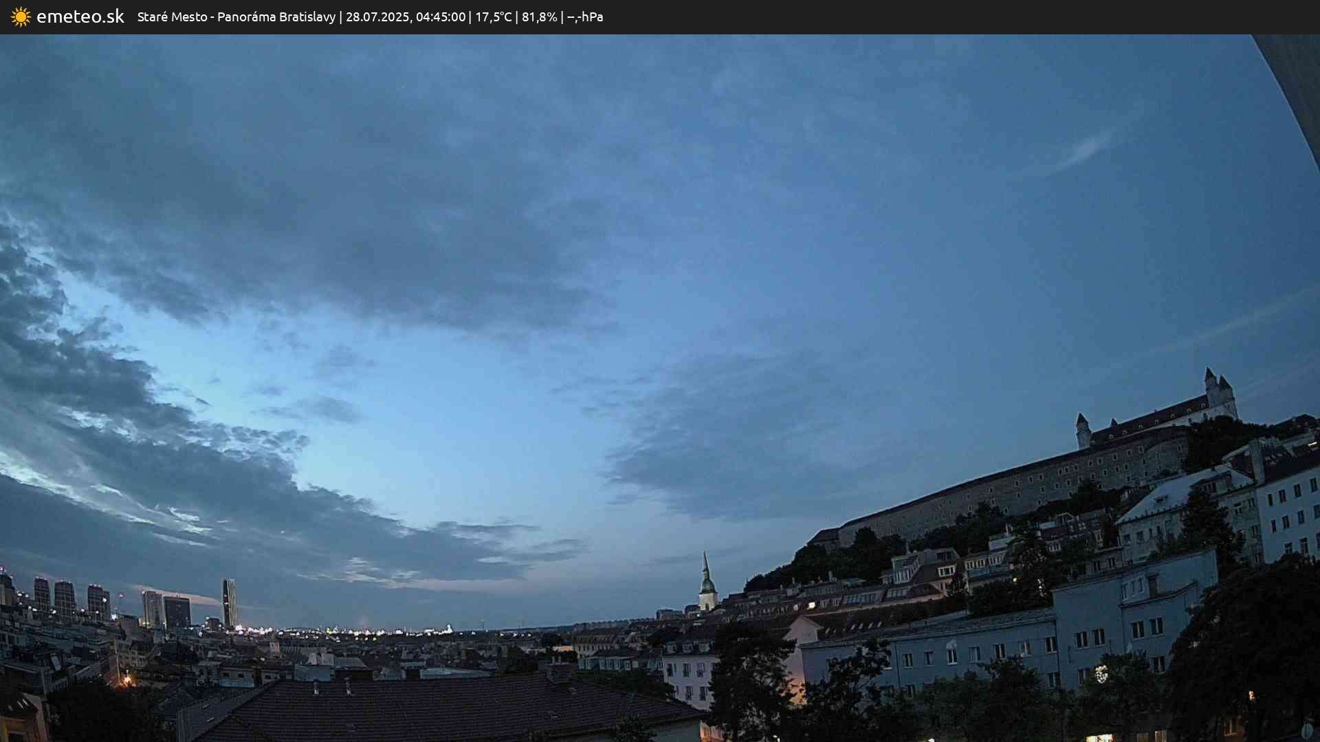 Panoráma Bratislavy