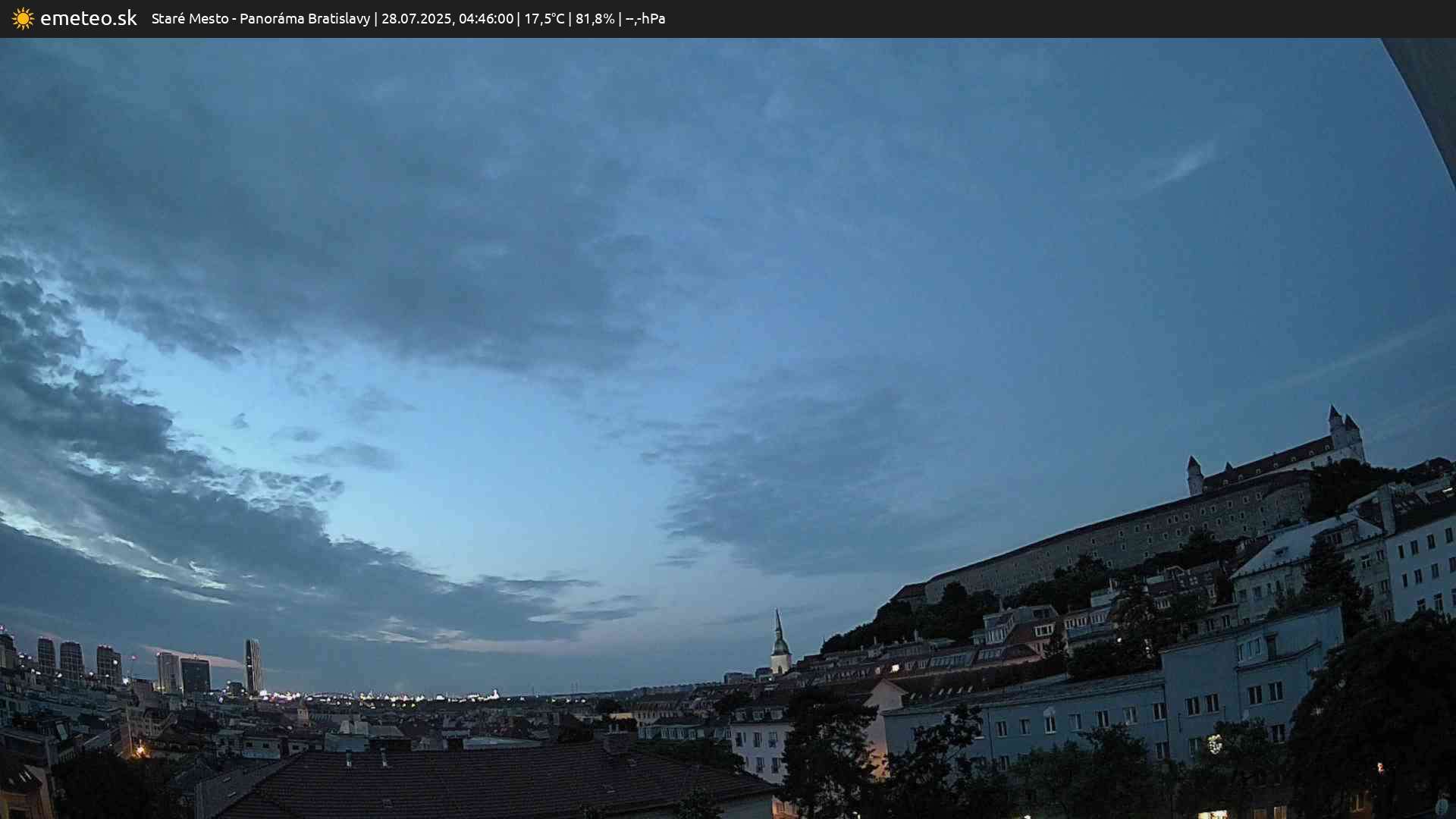 Panoráma Bratislavy