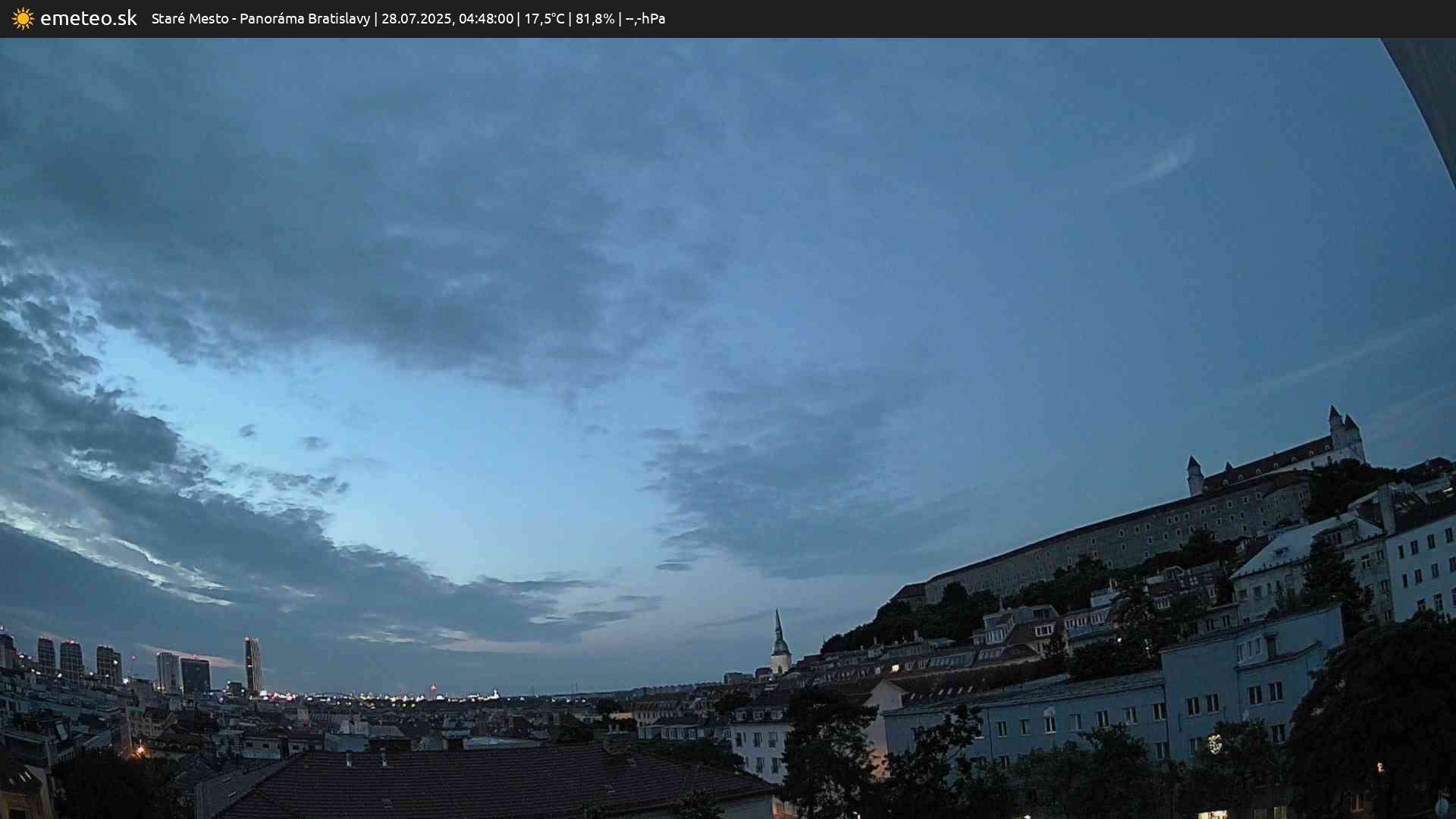 Panoráma Bratislavy