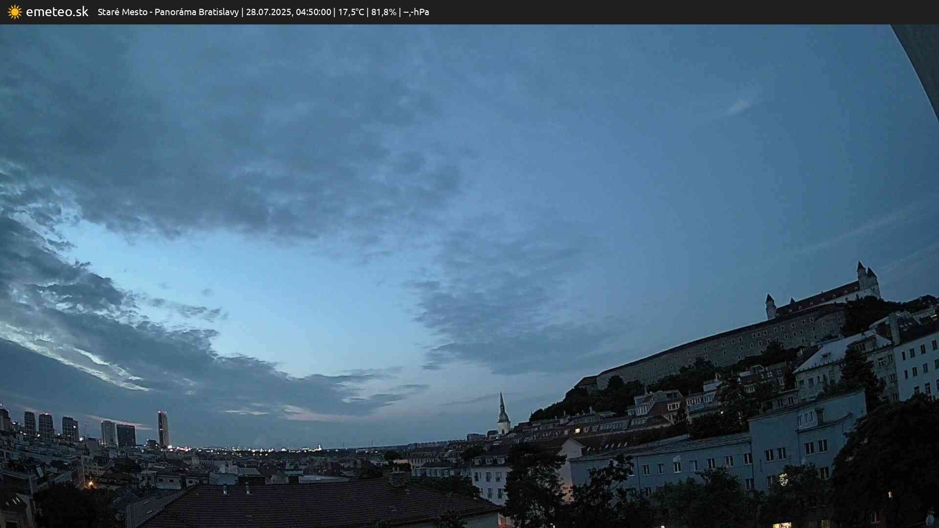 Panoráma Bratislavy