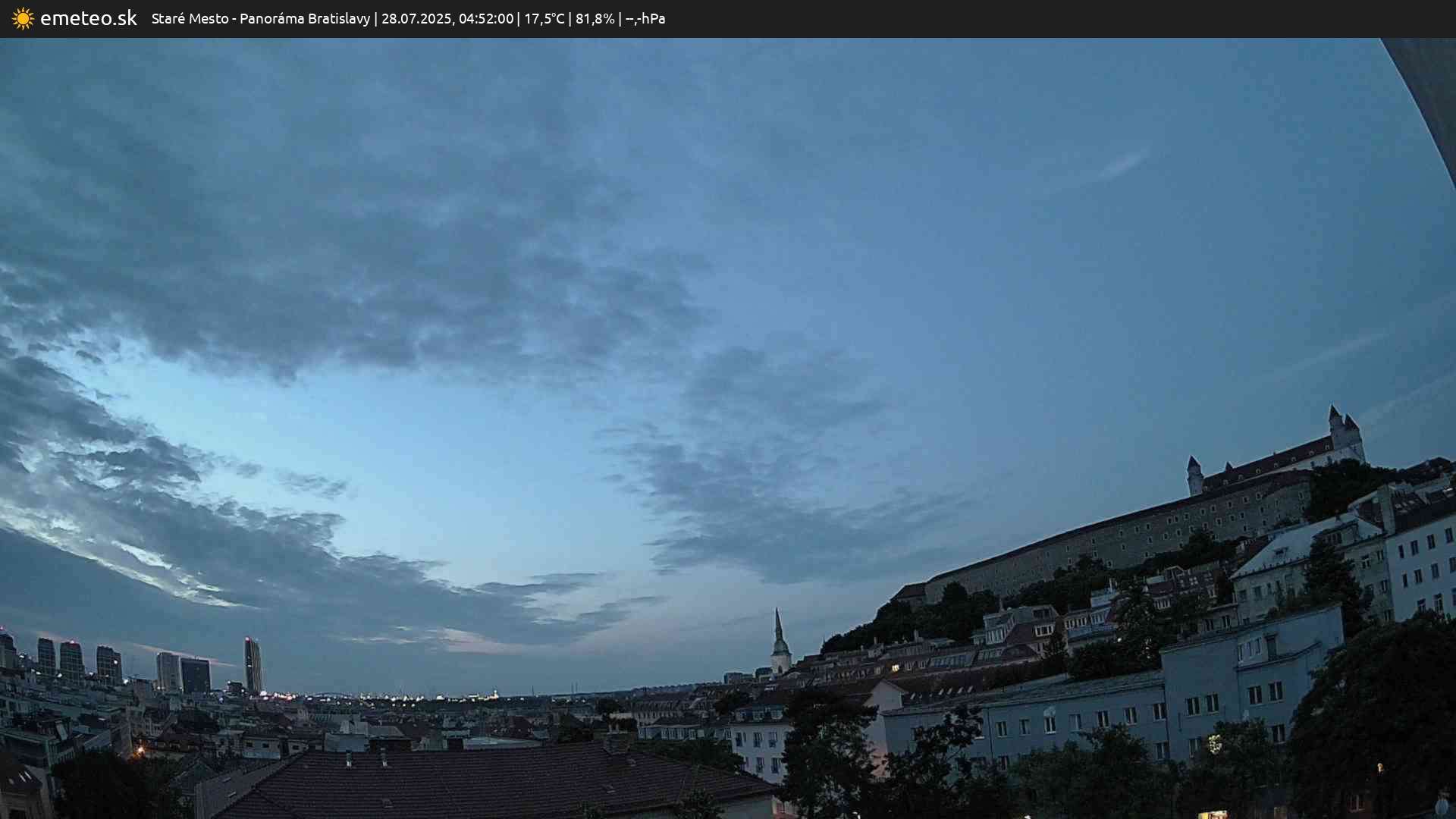 Panoráma Bratislavy
