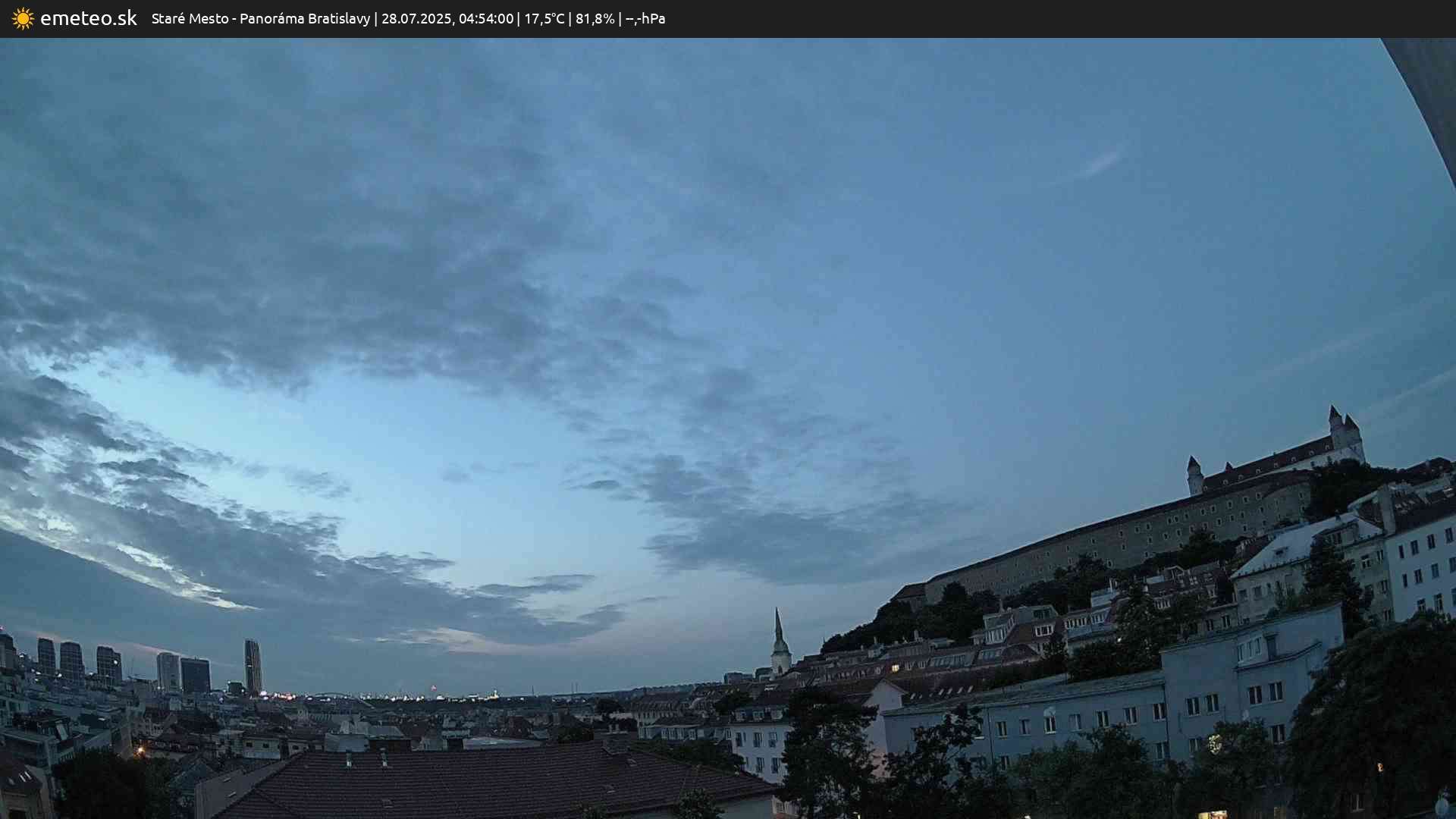 Panoráma Bratislavy