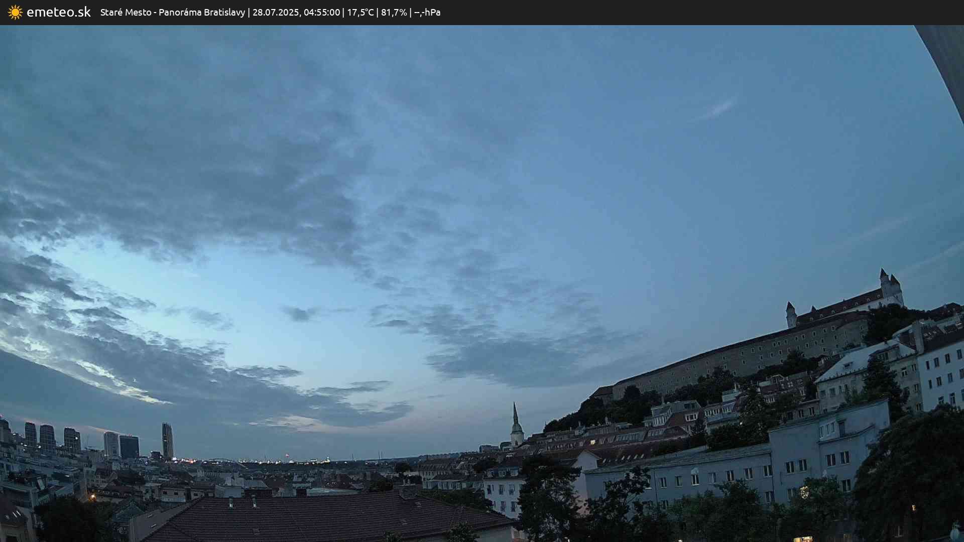 Panoráma Bratislavy