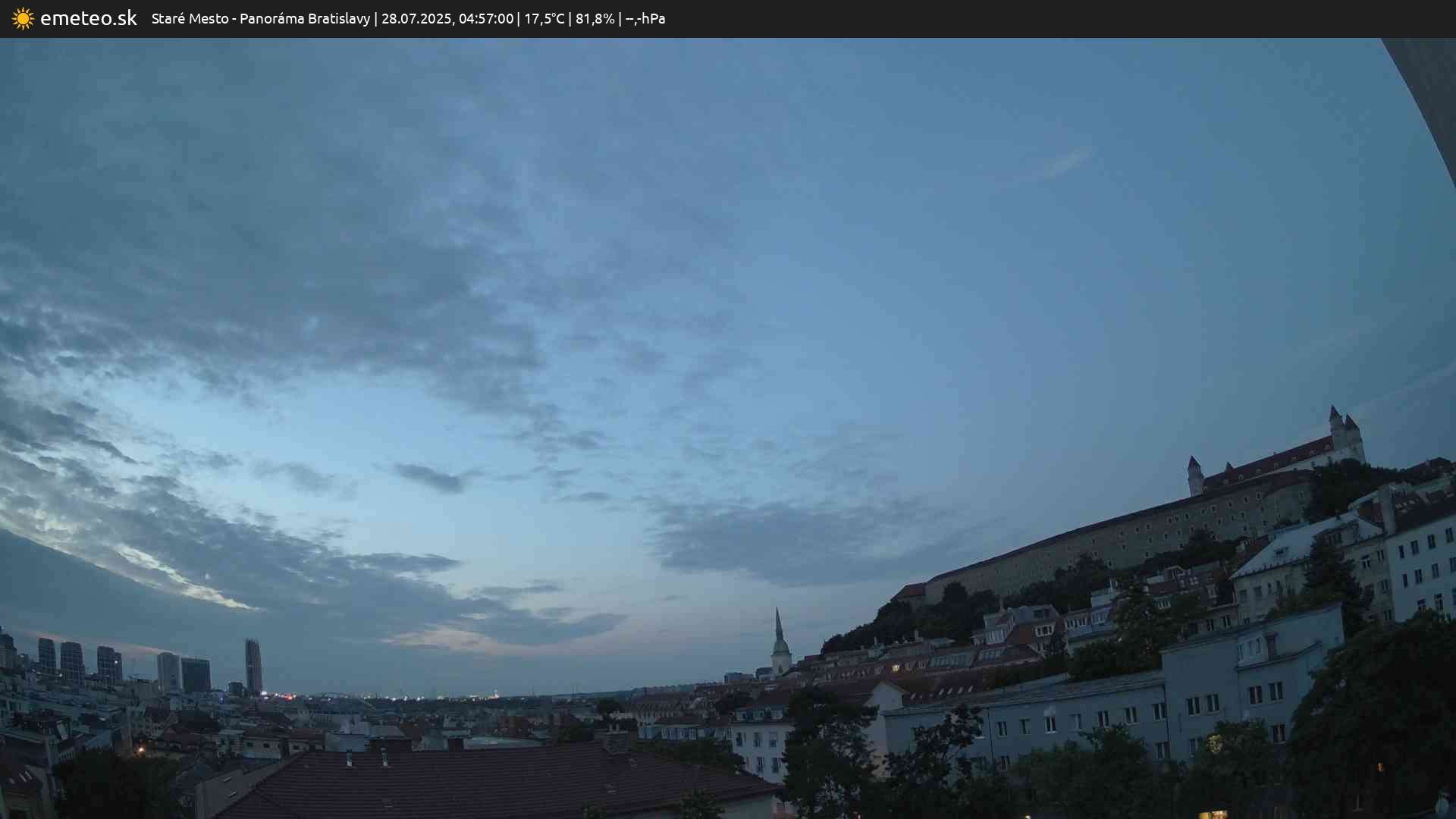 Panoráma Bratislavy