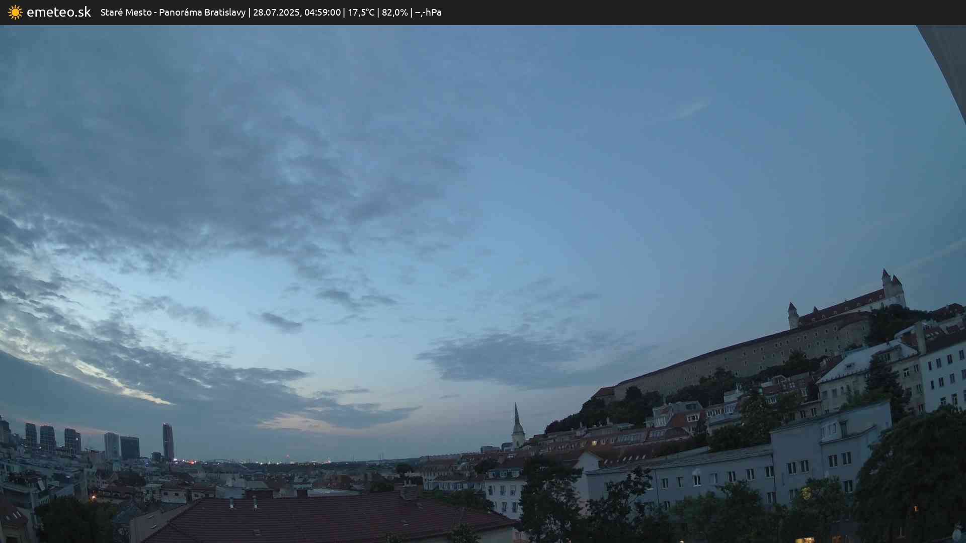 Panoráma Bratislavy