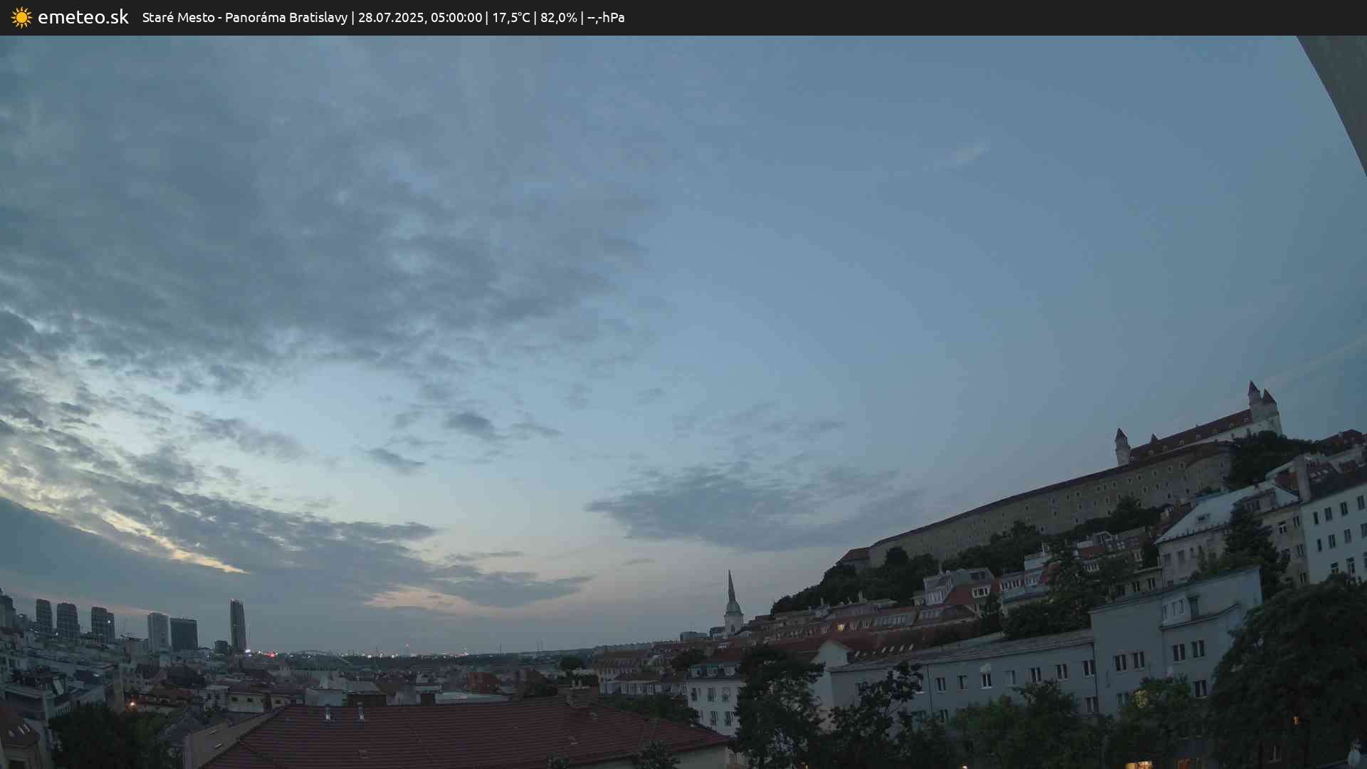 Panoráma Bratislavy
