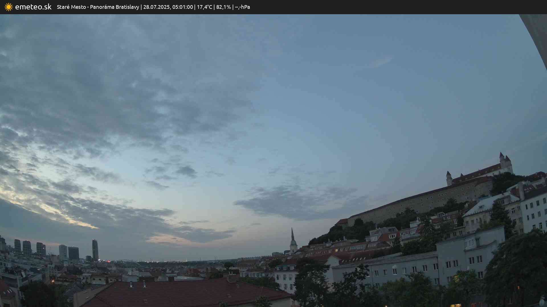 Panoráma Bratislavy