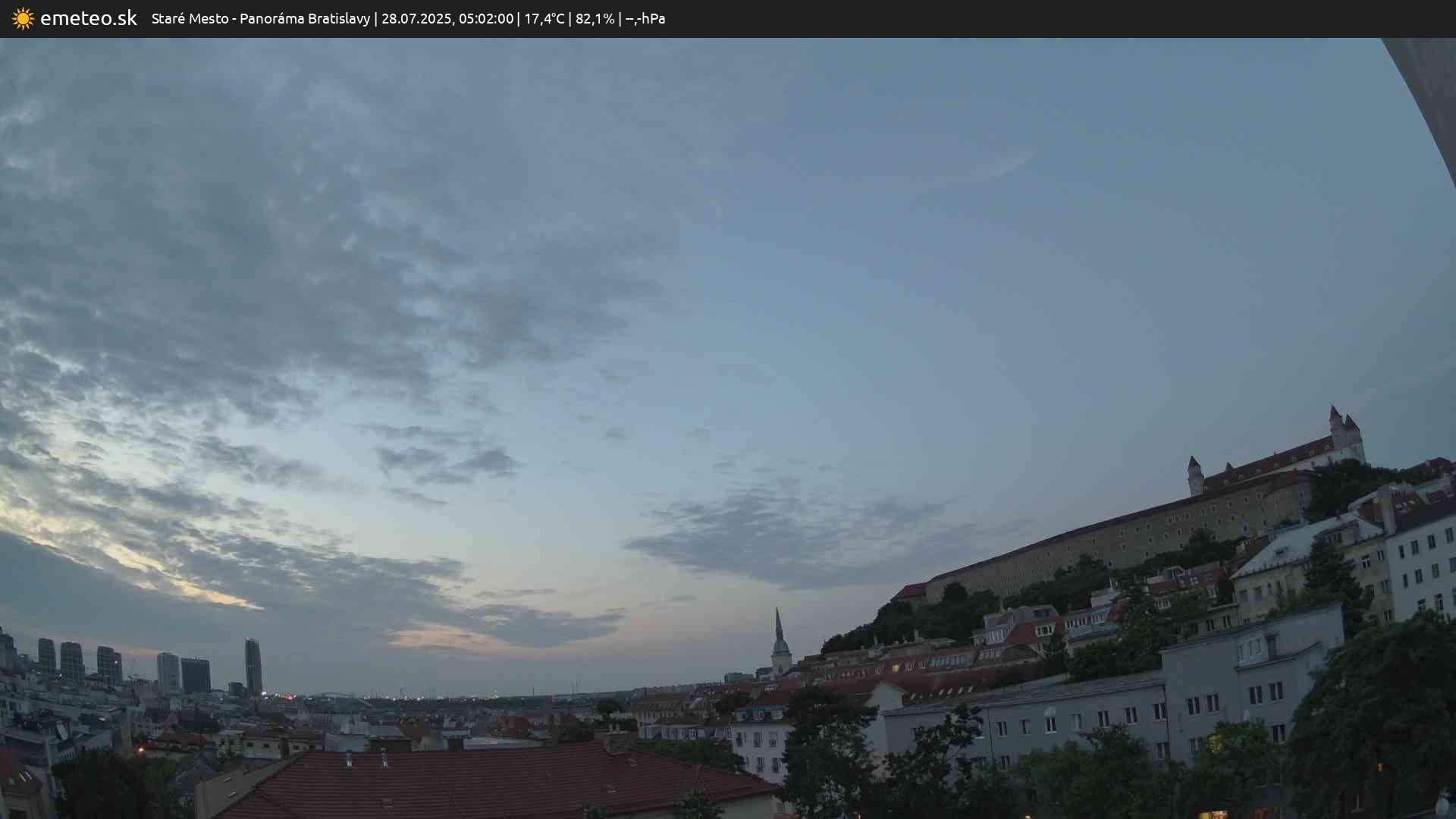 Panoráma Bratislavy