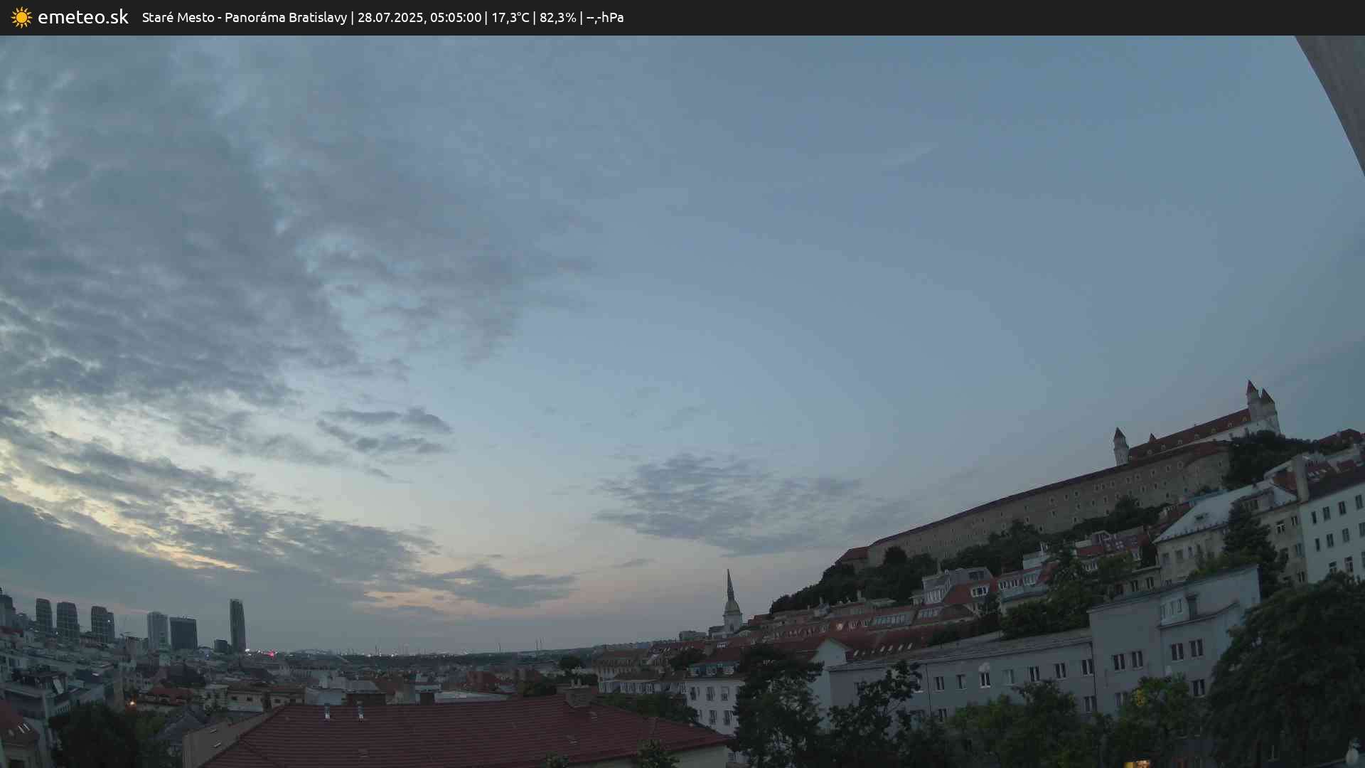 Panoráma Bratislavy