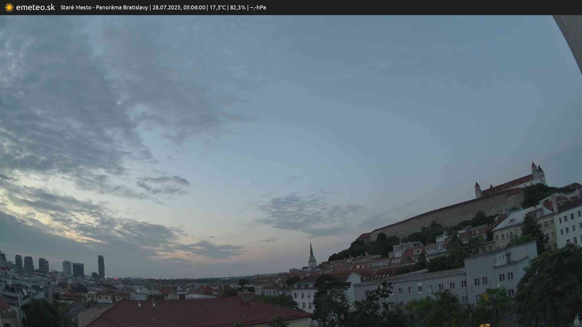 Panoráma Bratislavy
