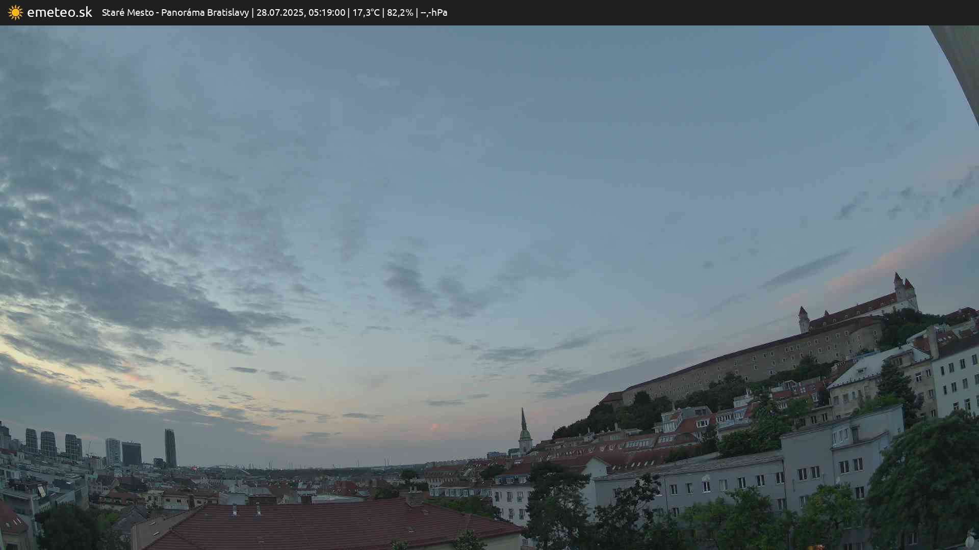 Panoráma Bratislavy