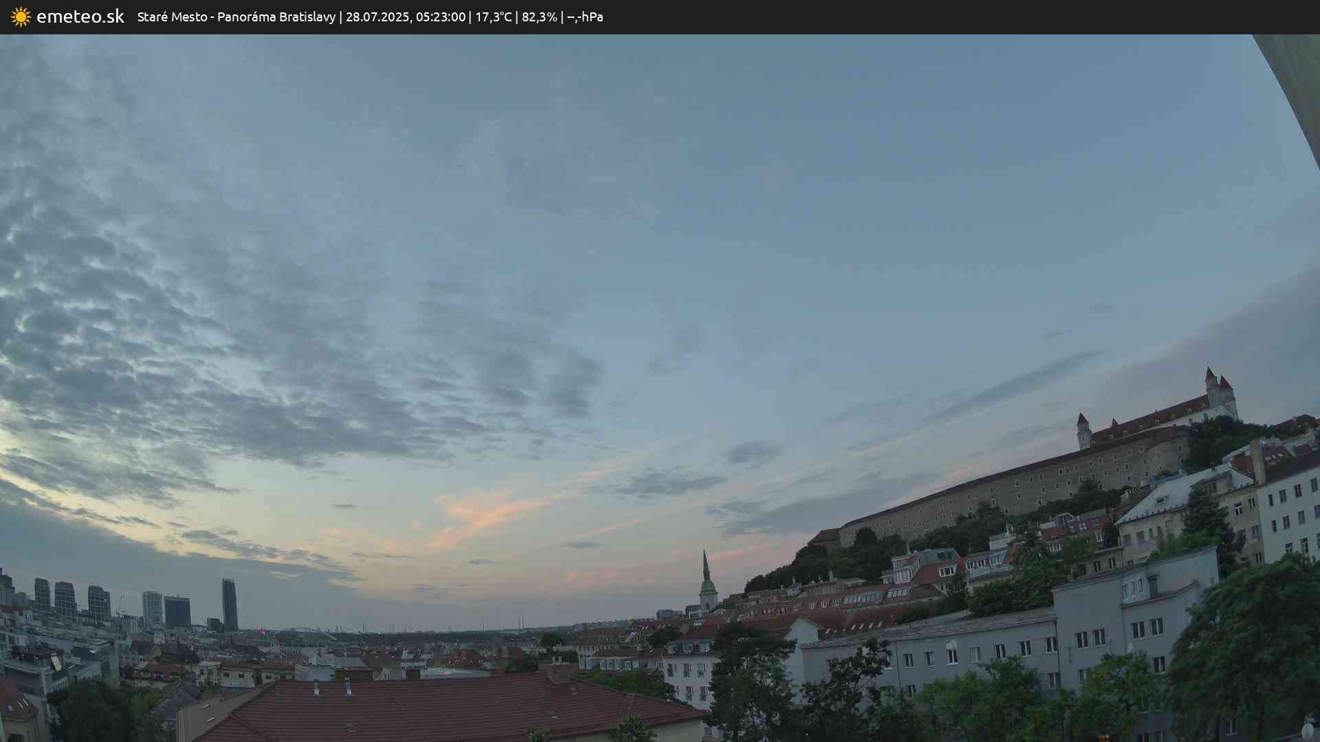 Panoráma Bratislavy