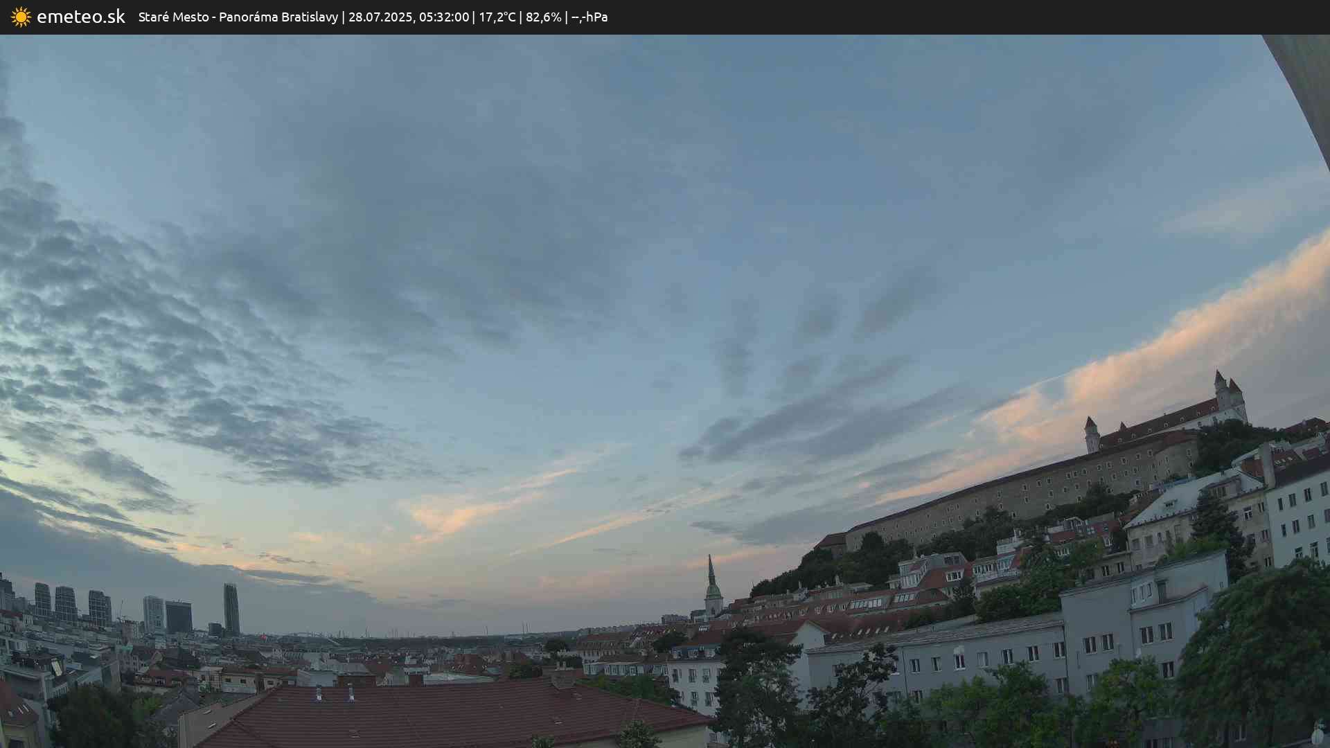Panoráma Bratislavy