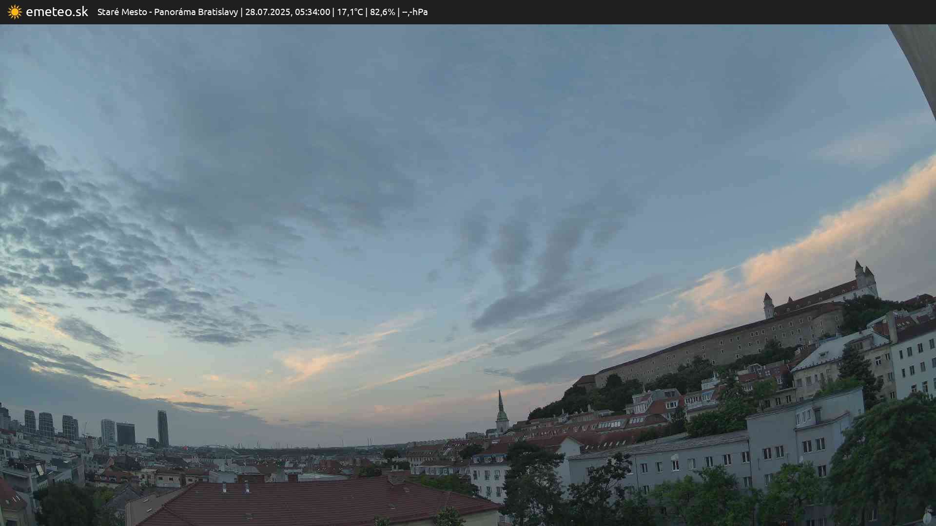 Panoráma Bratislavy