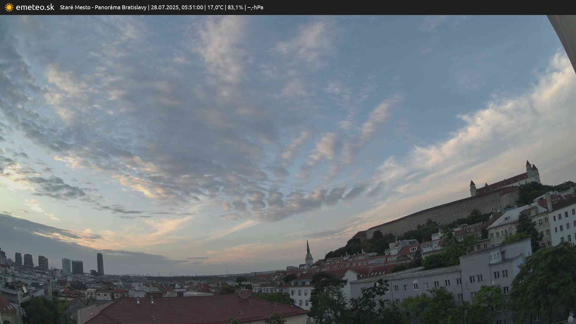 Panoráma Bratislavy