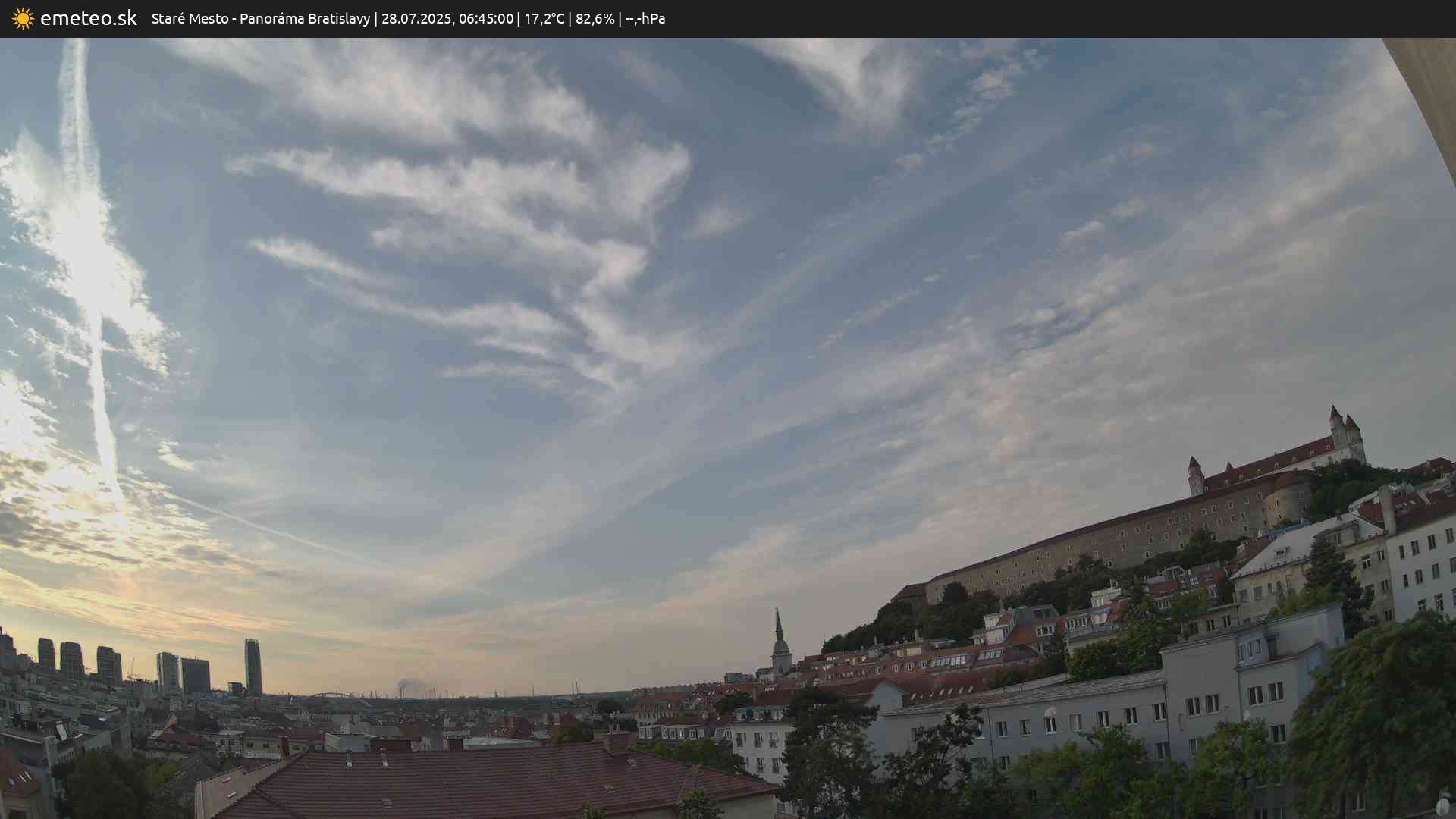 Panoráma Bratislavy