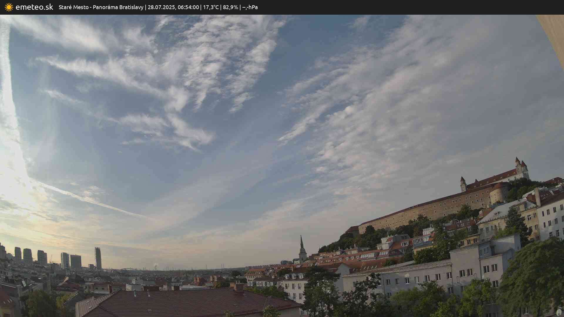 Panoráma Bratislavy