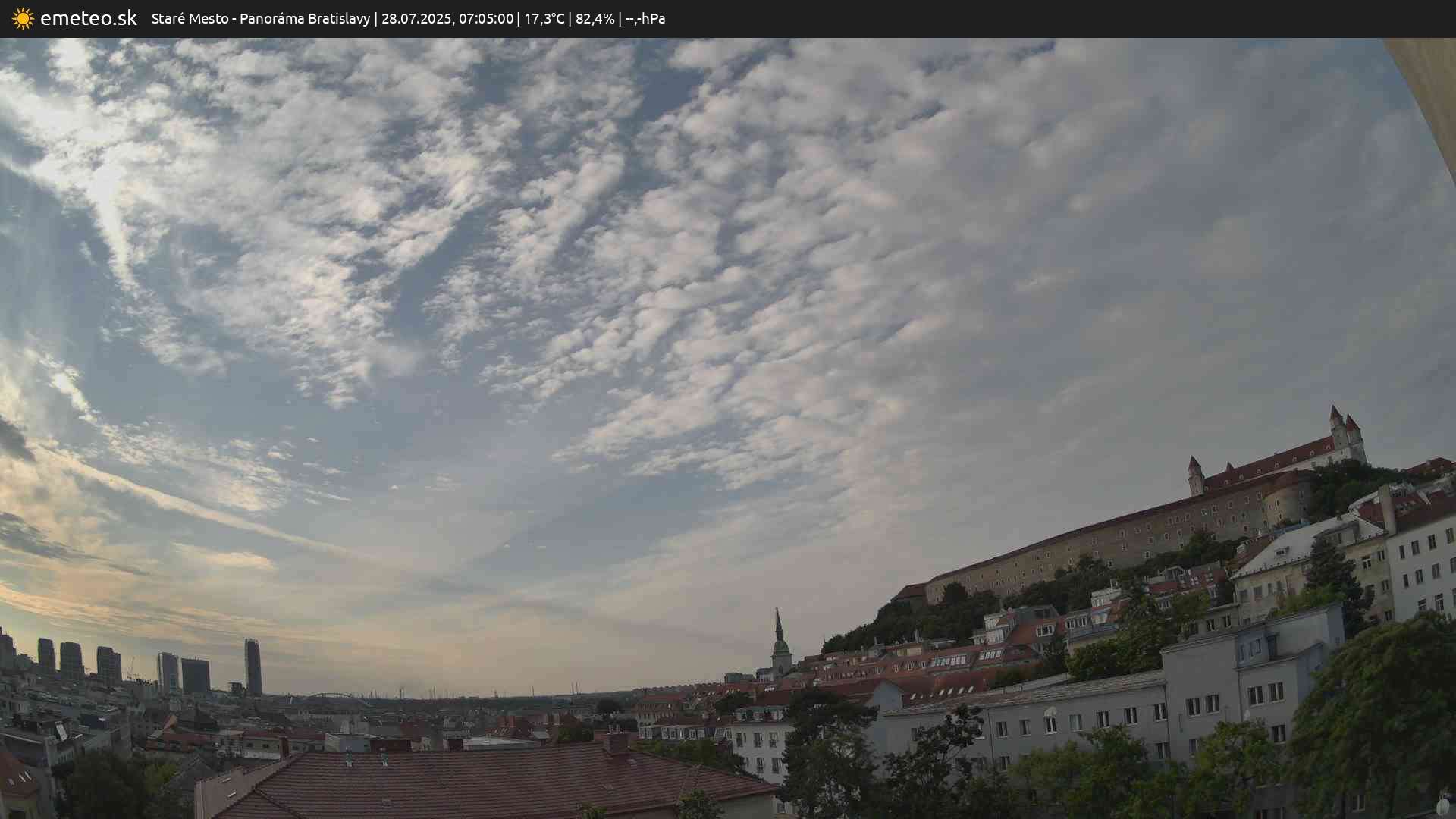 Panoráma Bratislavy