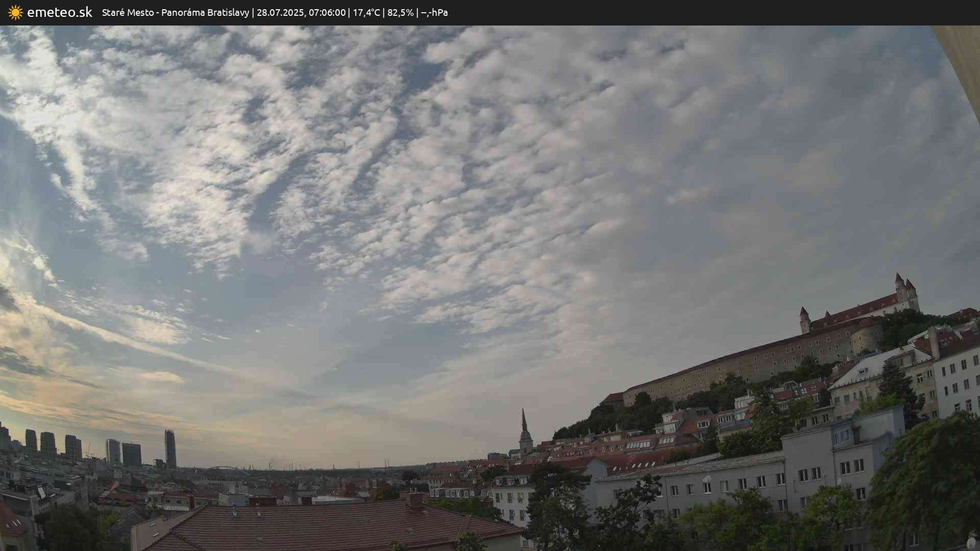 Panoráma Bratislavy