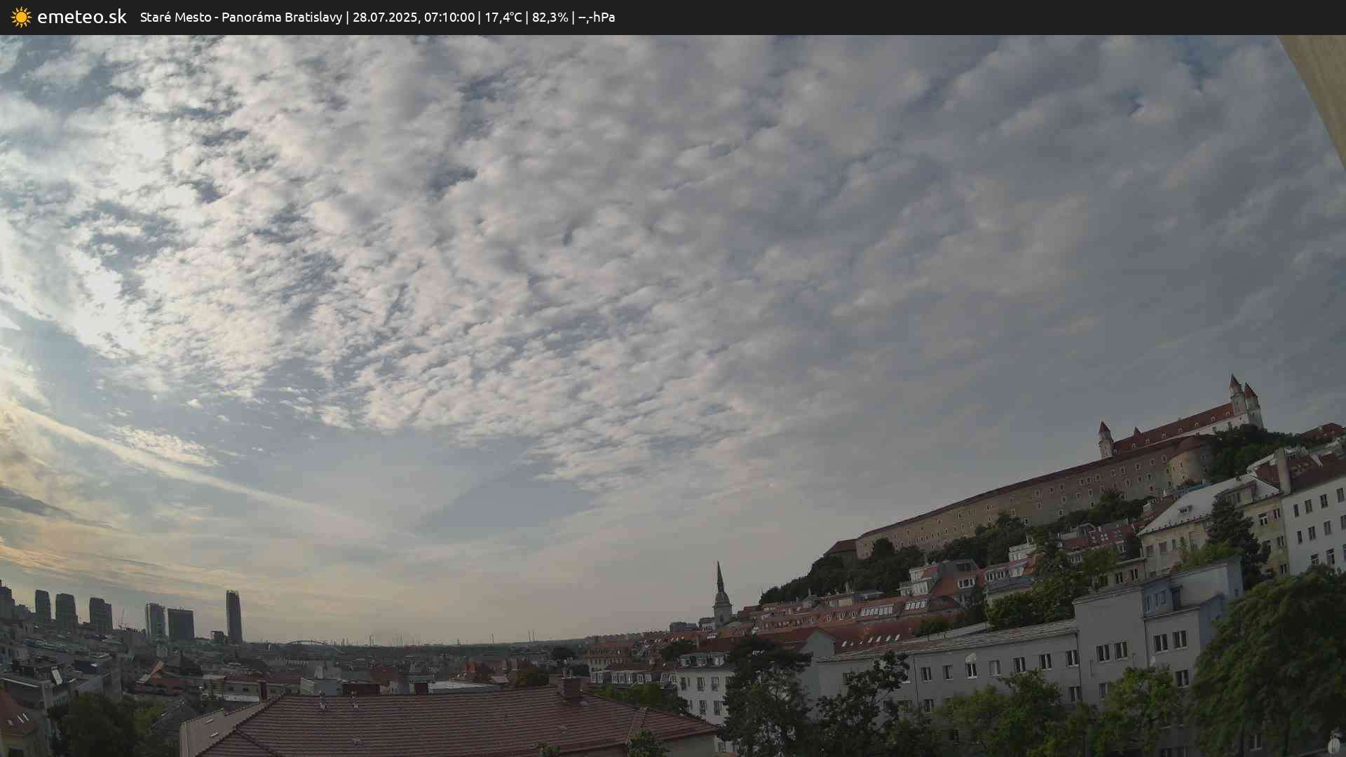 Panoráma Bratislavy