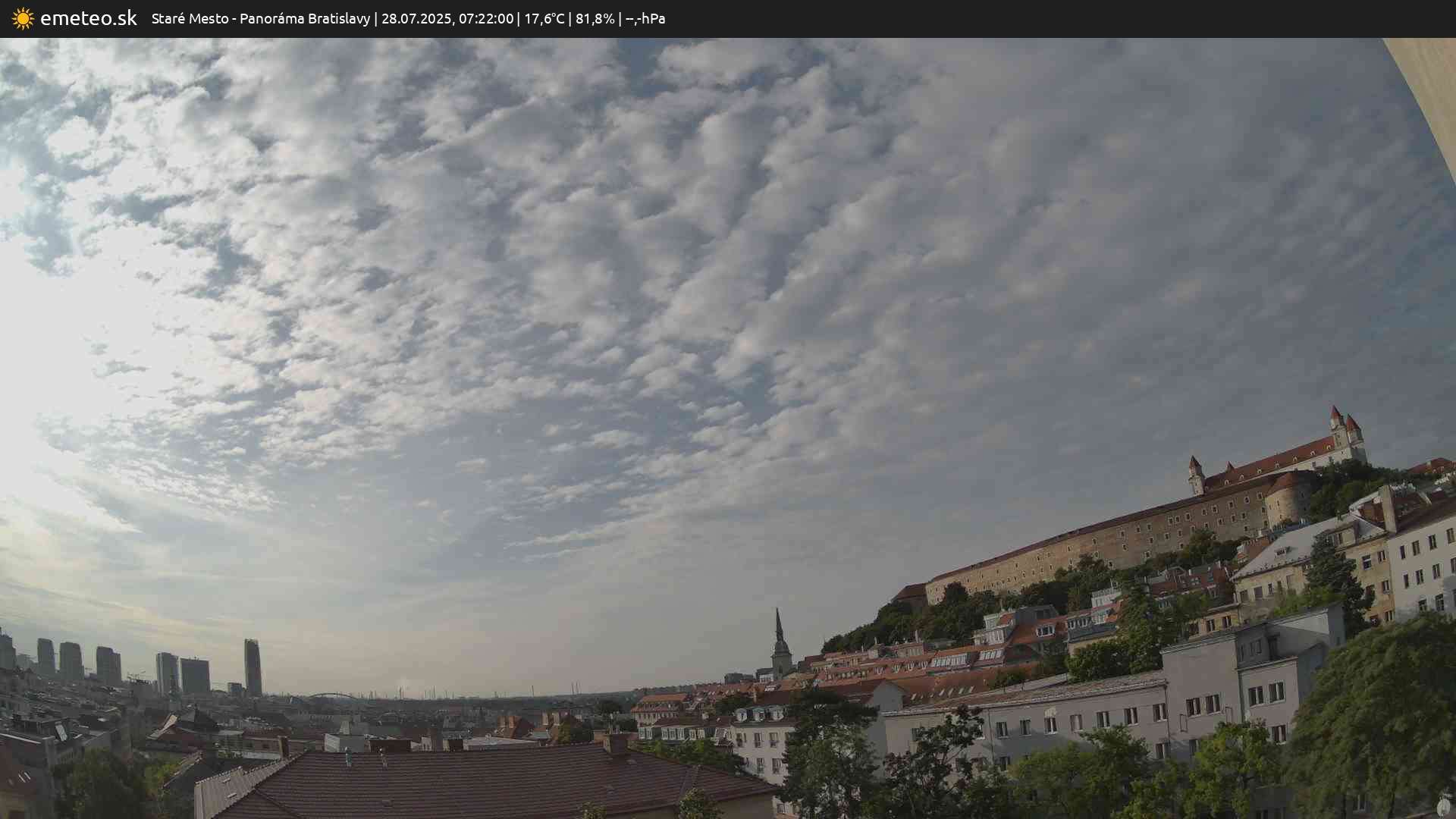 Panoráma Bratislavy