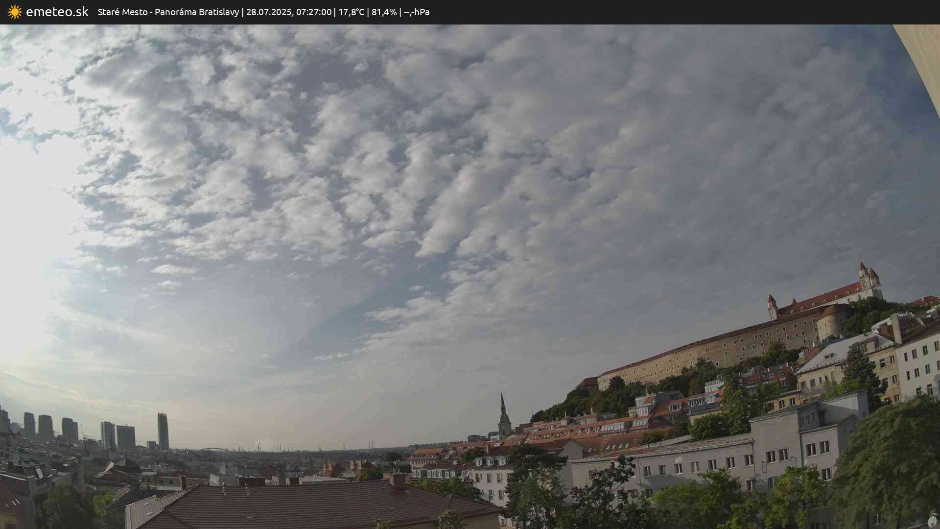 Panoráma Bratislavy