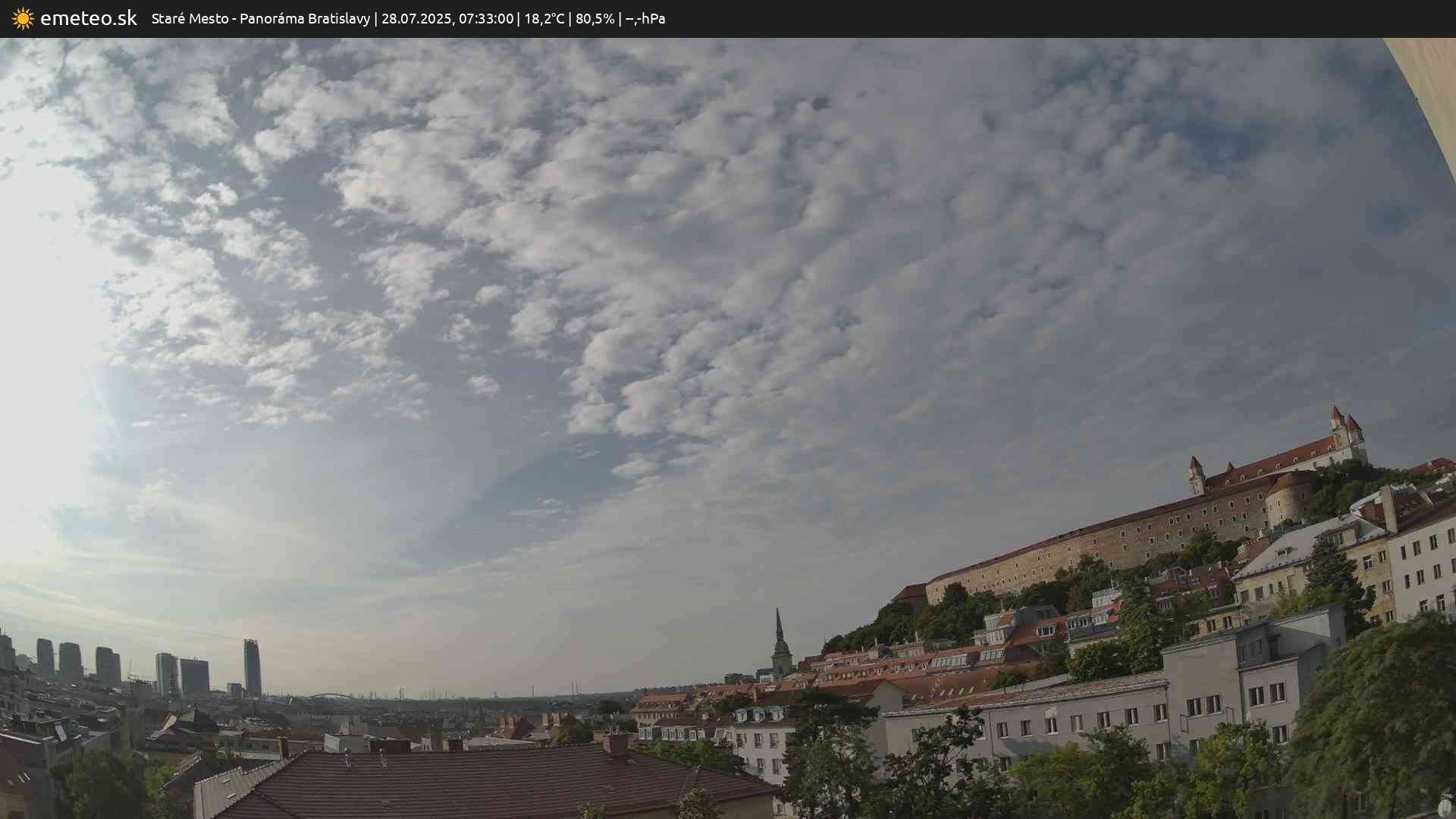 Panoráma Bratislavy