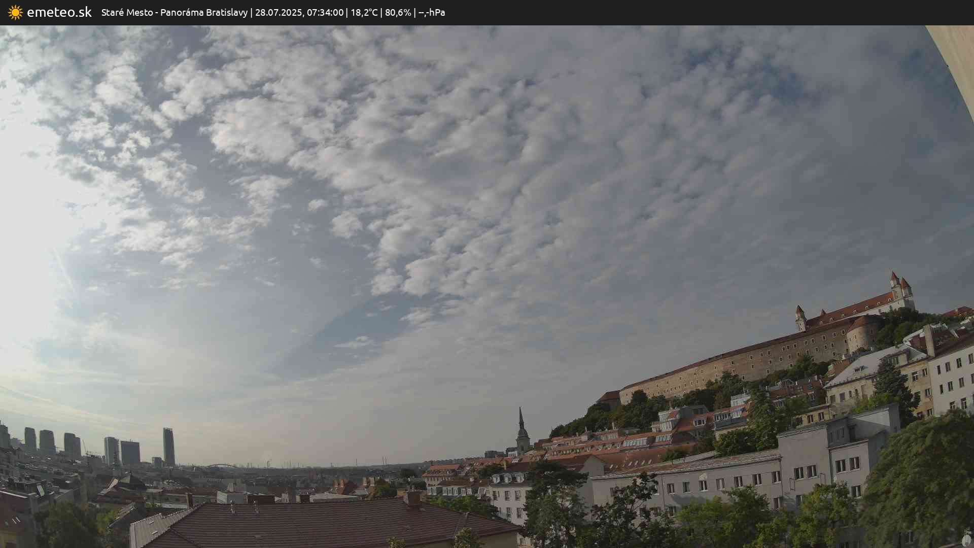 Panoráma Bratislavy