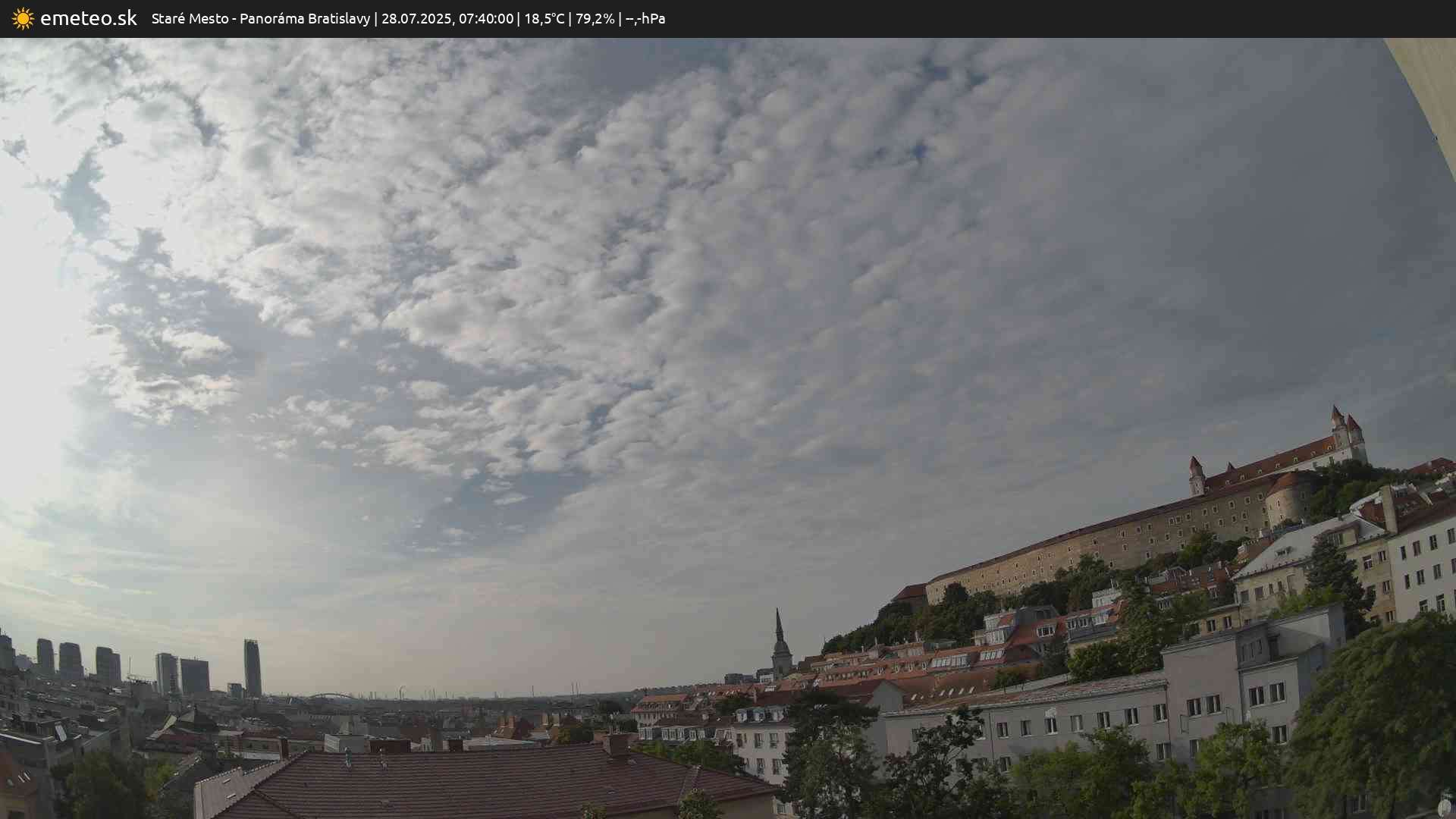 Panoráma Bratislavy