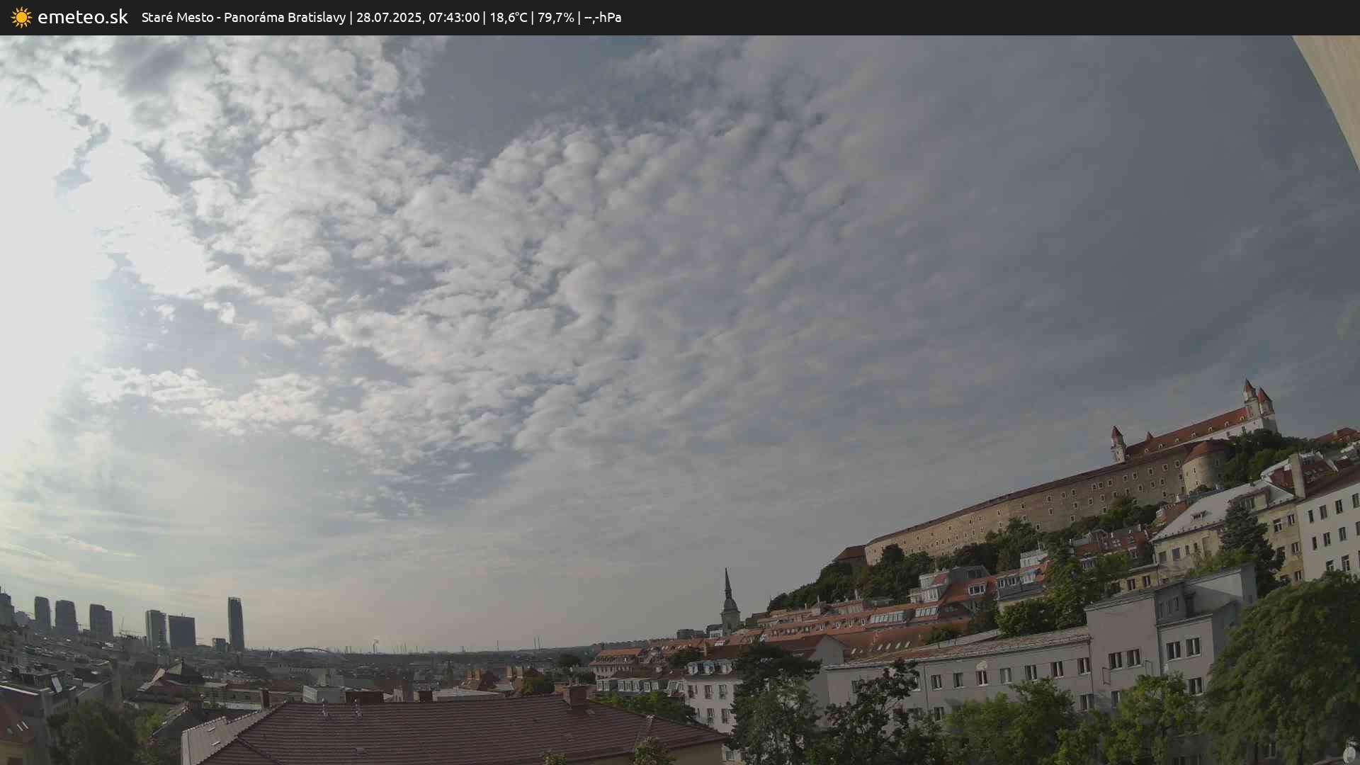 Panoráma Bratislavy