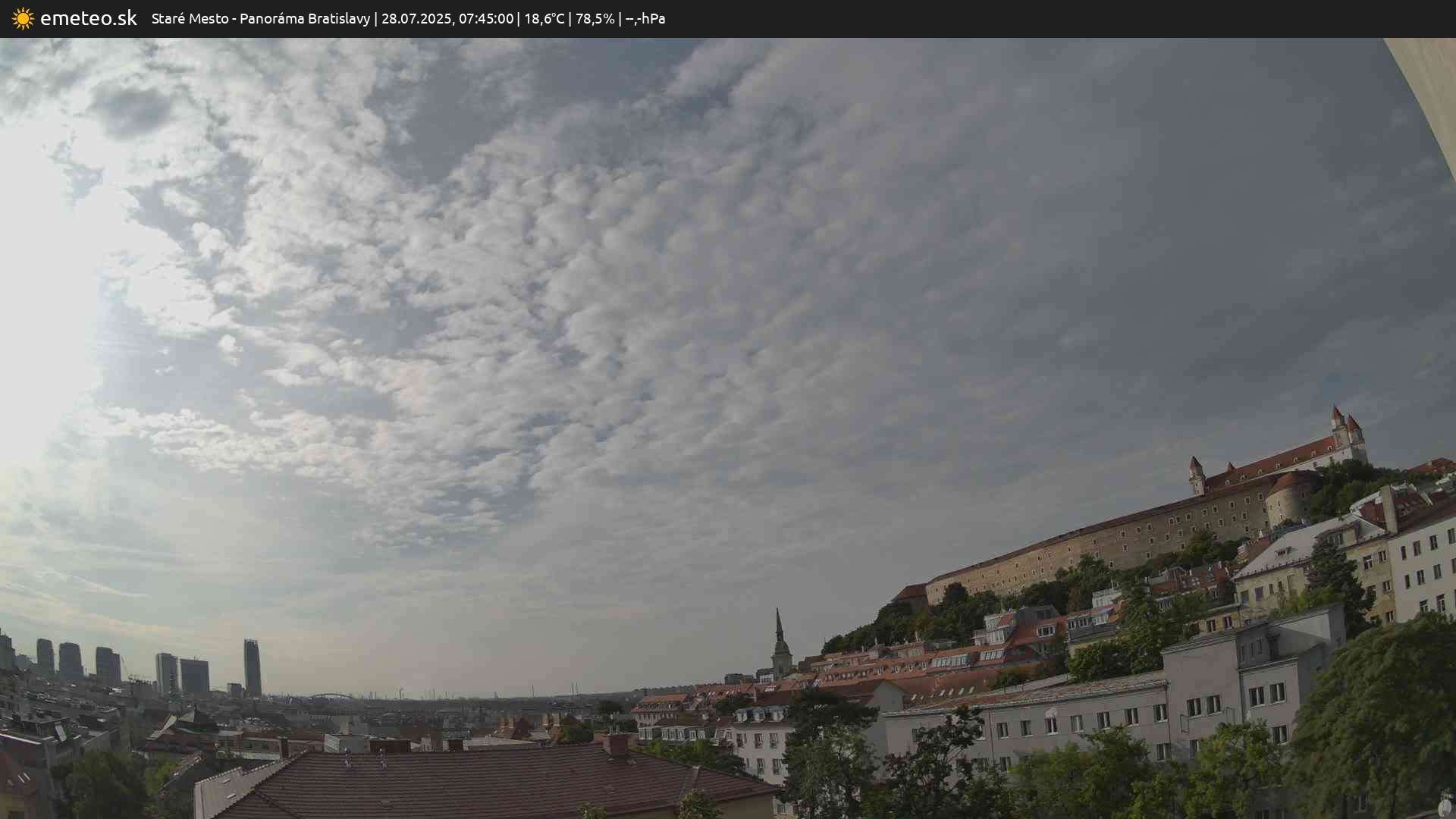Panoráma Bratislavy