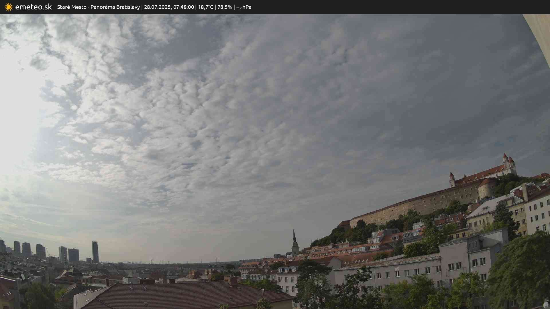 Panoráma Bratislavy